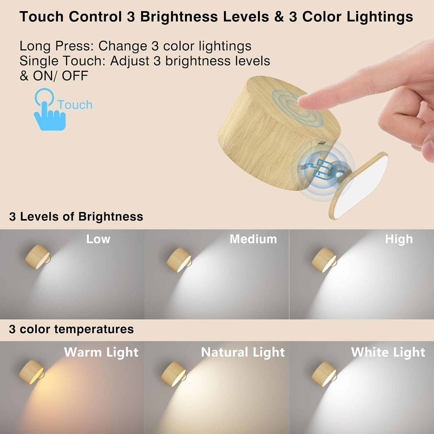 AKSDA Rechargeable Wall Sconce, Battery Operated LED Reading Light with 360-Degree Rotation Magnetic Mounting, Dimmable