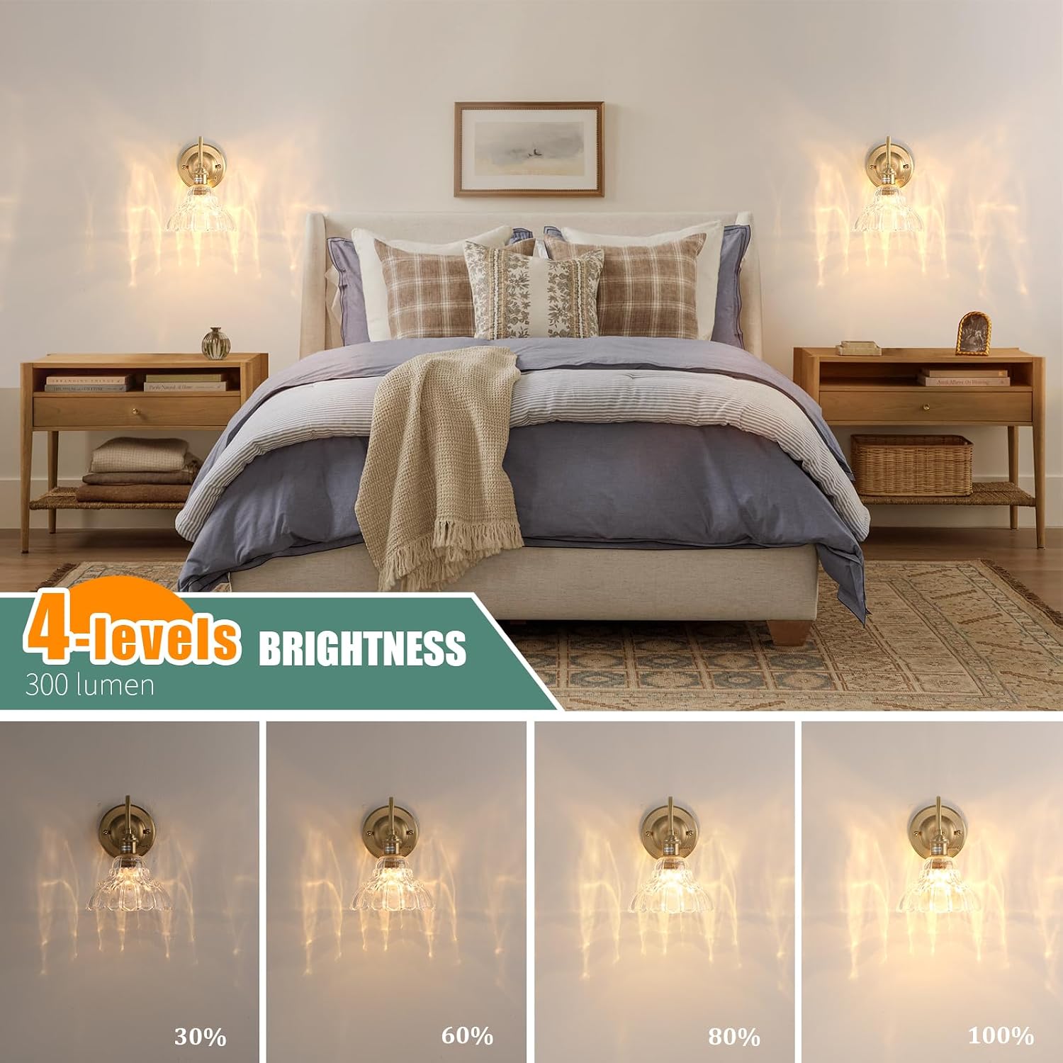 Shenmoyl Battery Operated Wall Sconce Set of 2, Vintage Rechargeable Wall Lights with Clear Lily Glass Shade, Wireless