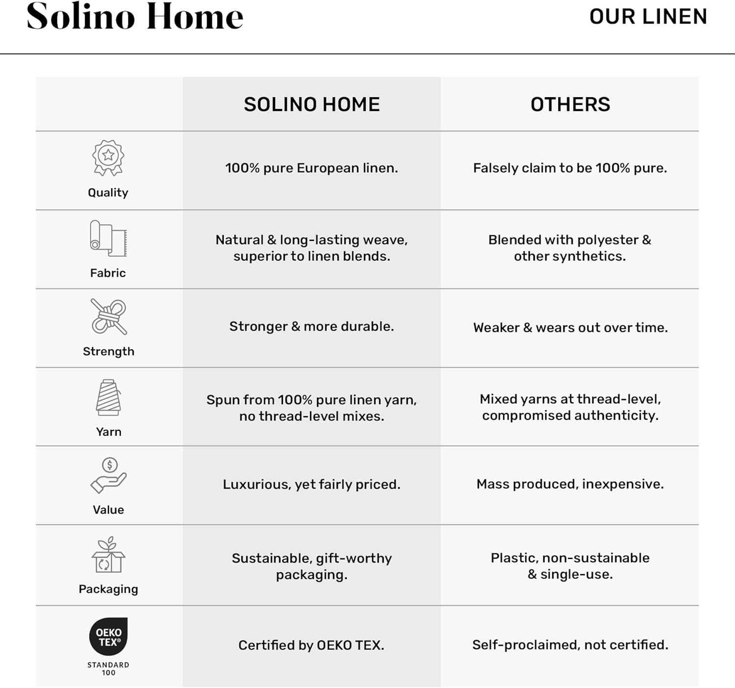 Solino Home 100% Pure Linen Placemats Merry Plaid, 14 x 19 in, Set of 4 | Very Merry Plaid Place Mats place settings