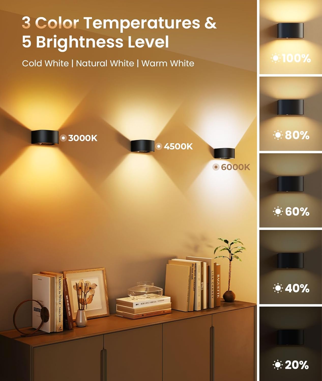FULEN Motion Sensor Wall Lights with Remote Control 3 Colors Wireless Wall Lamp LED Indoor Up Down Wall Sconces 5000mAh