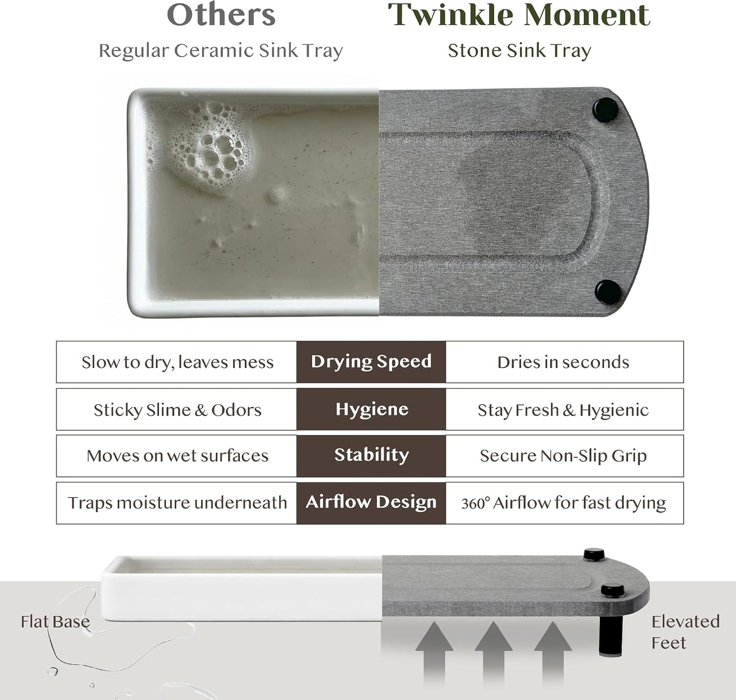 Water Absorbing Stone Soap Tray / Glacier Gray / Set of 2