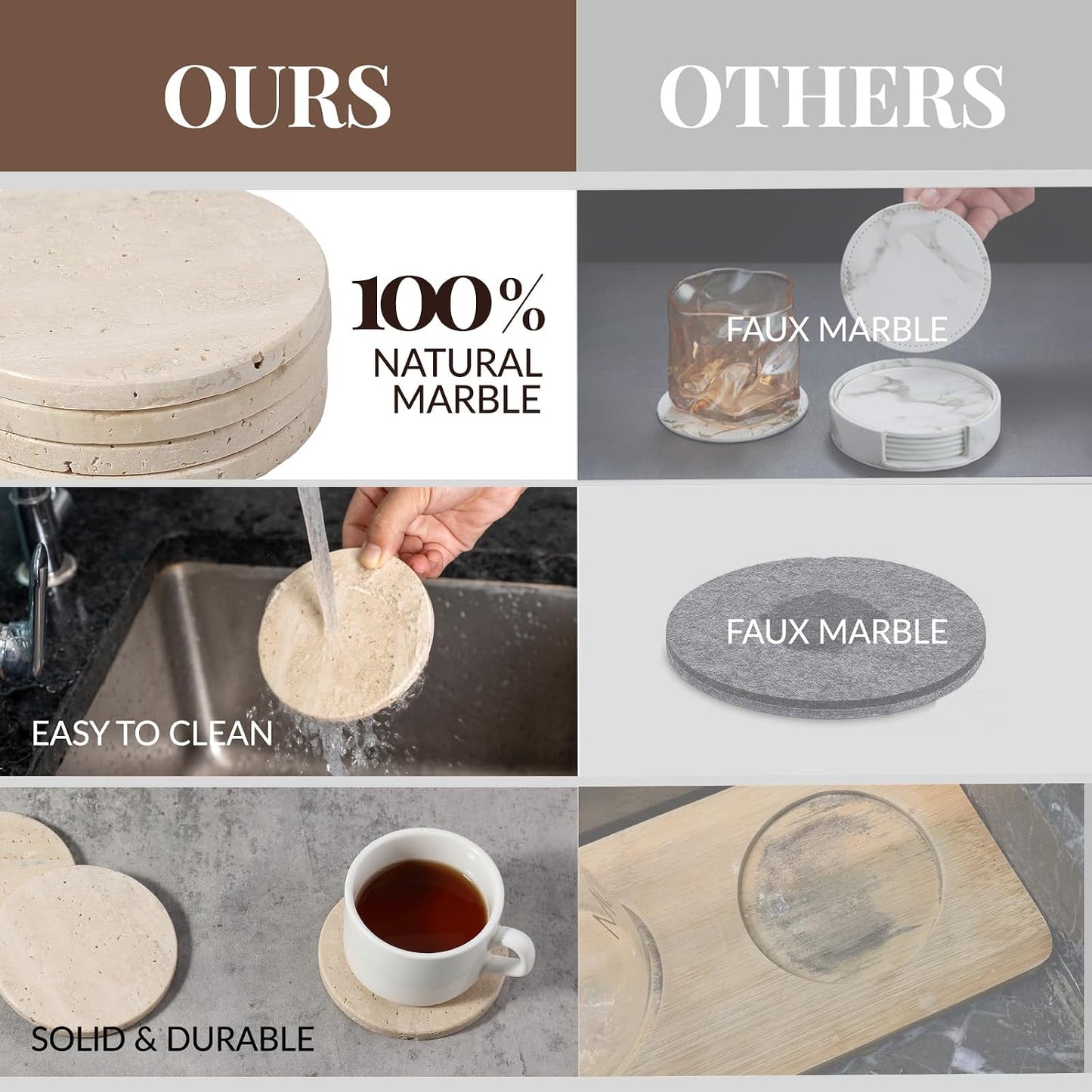 4" Round Stone Coasters Set Heat Resistant / Travertine / Set of 4