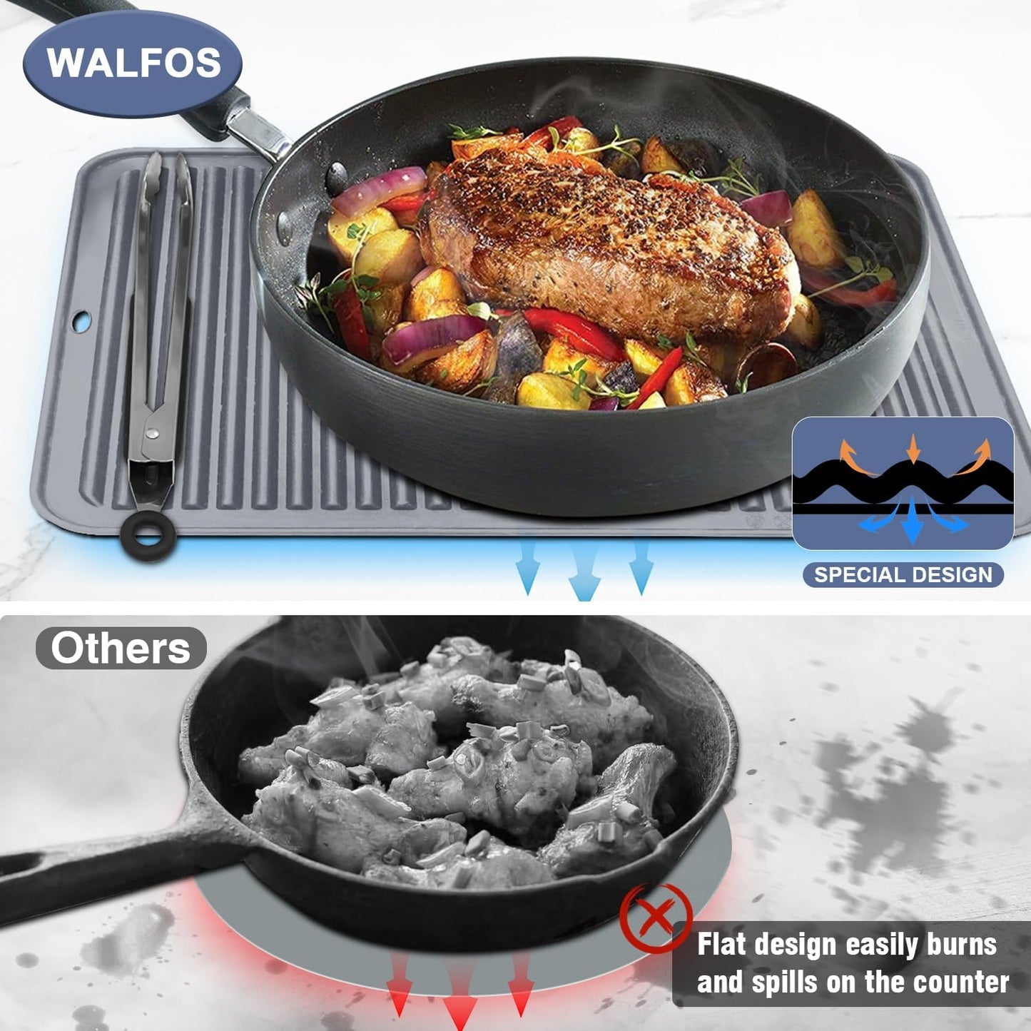 Walfos Large Silicone Trivet 16x12 Inch, Hot Pads for Kitchen, Heat Resistant Pot Holders Trivets for Hot Dishes, Hot