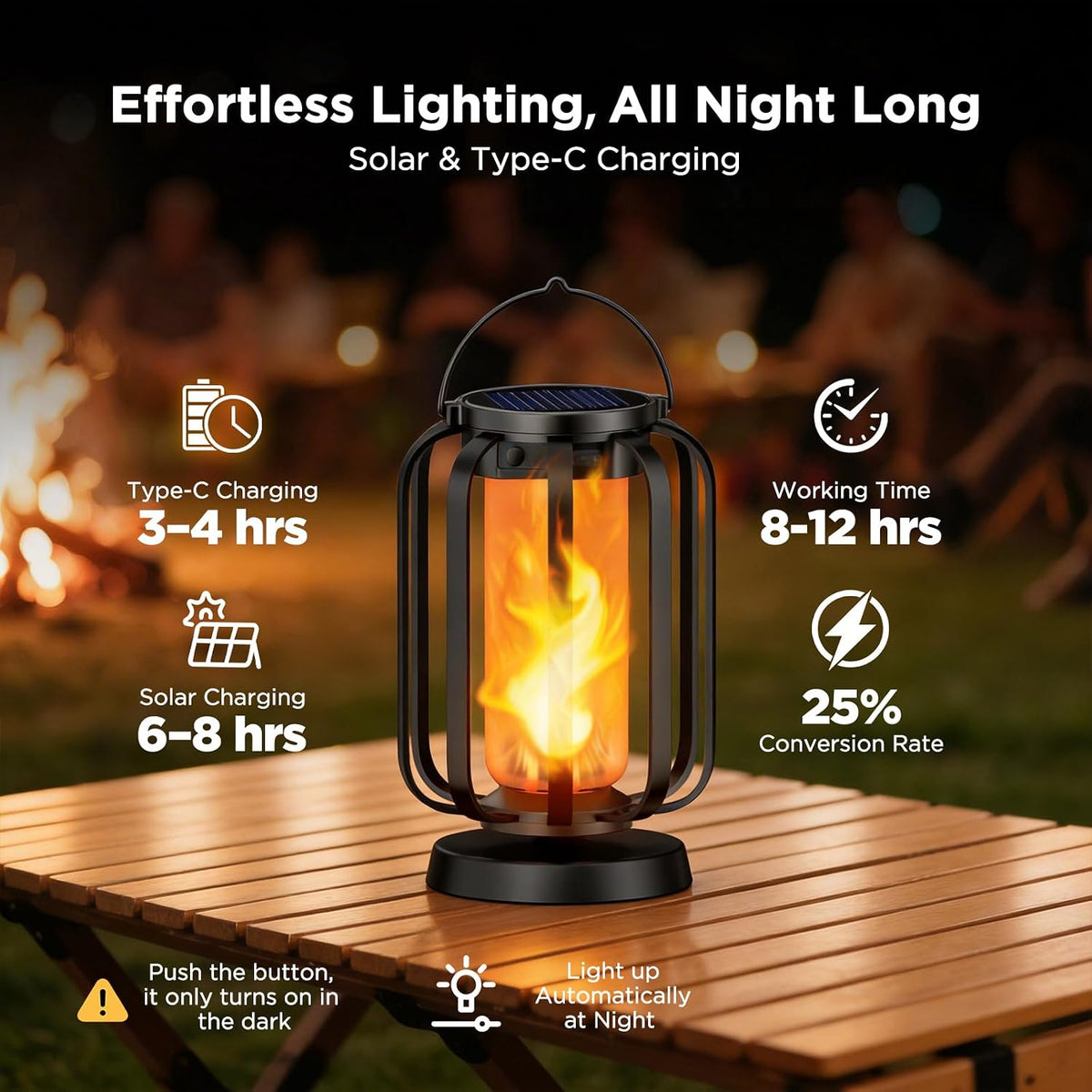 Hompavo Gen2 Solar Lanterns Outdoor Lights with Ultra-Real Flame | USB/Solar Charging & 4-Mode, Waterproof Decorative