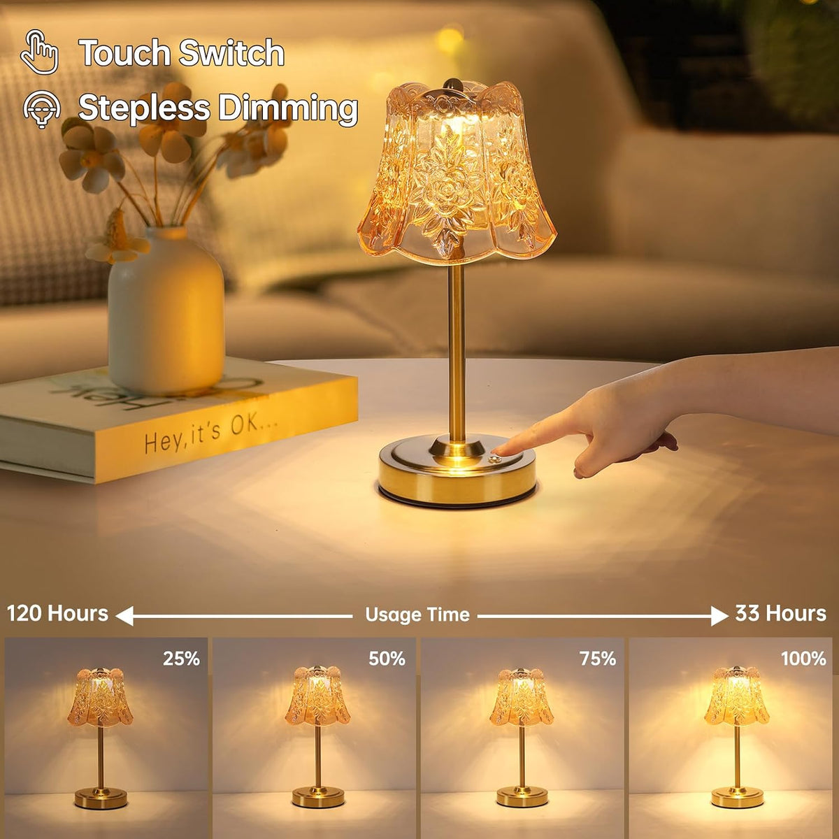 Shenmoyl Set of 2 Cordless Touch Table Lamp with 5200mAh Battery - 3 Adjustable Color Temperatures & Dimmable