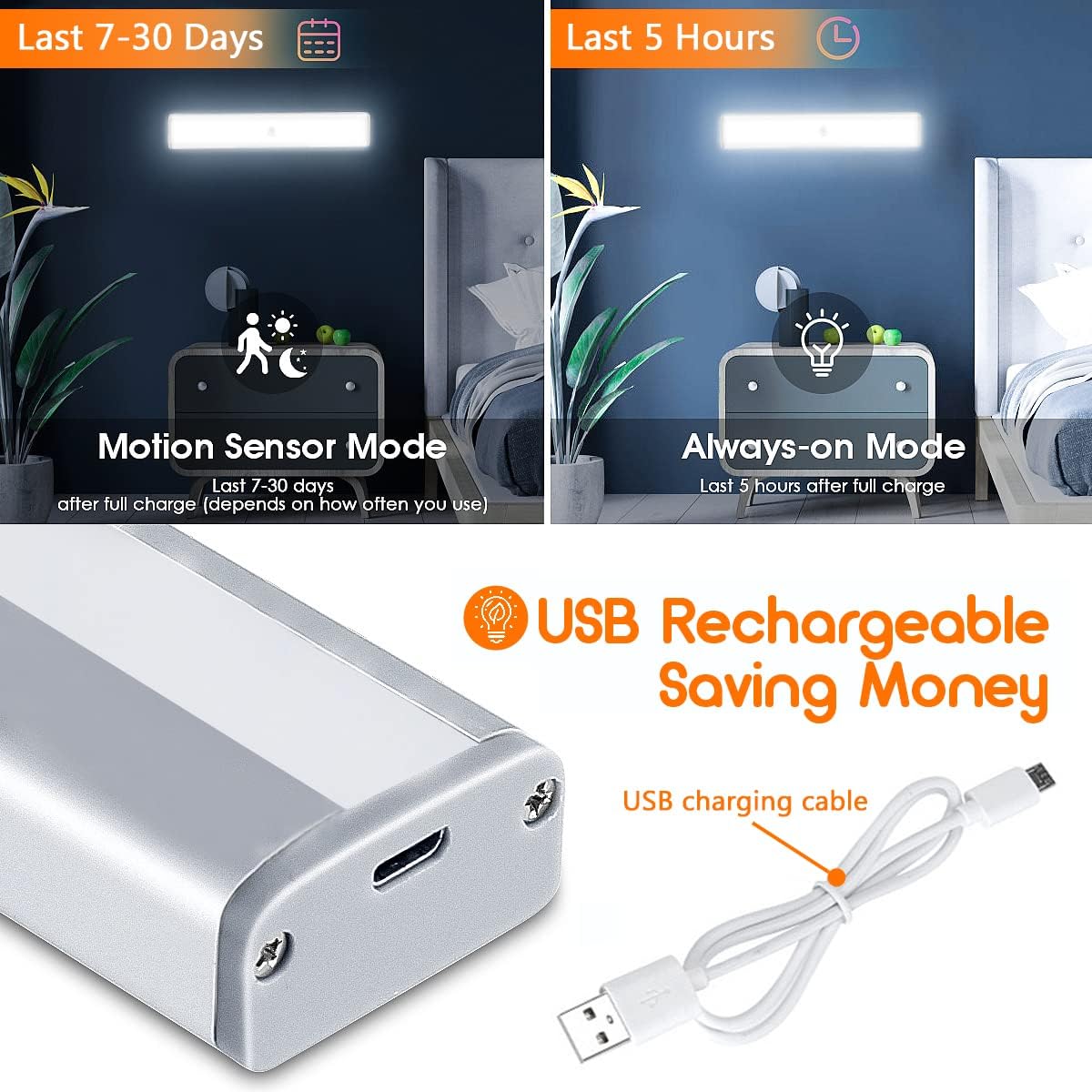 6 Pack Motion Sensor Closet Lights, 10 LED Stick-on Anywhere Magnetic Portable Wireless LED Under Cabinet Lights
