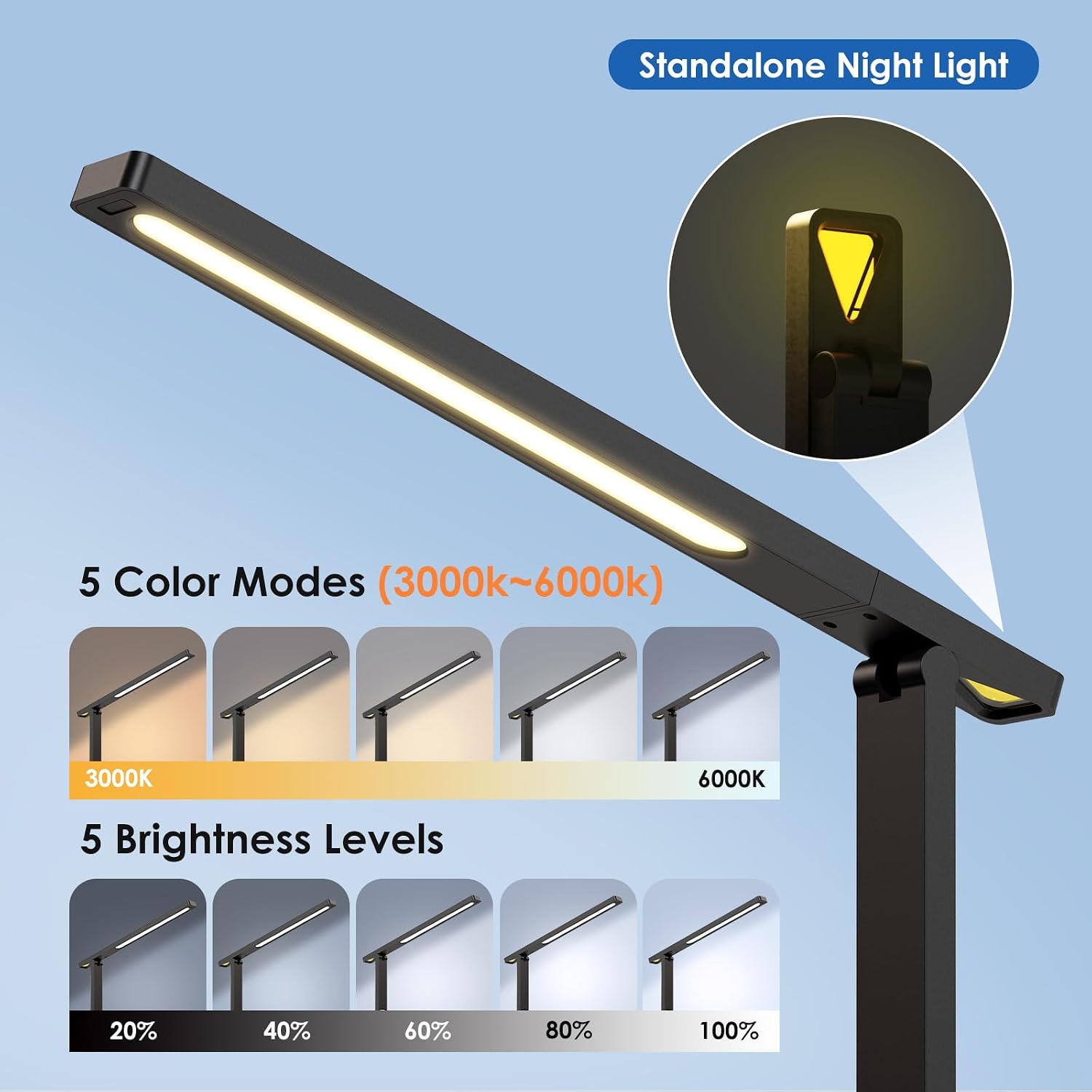 Infiway Desk Lamp with USB Charging Port: LED Stepless Dimmable Eye Caring Desk Light for Home Office - 1 Type-C, 1