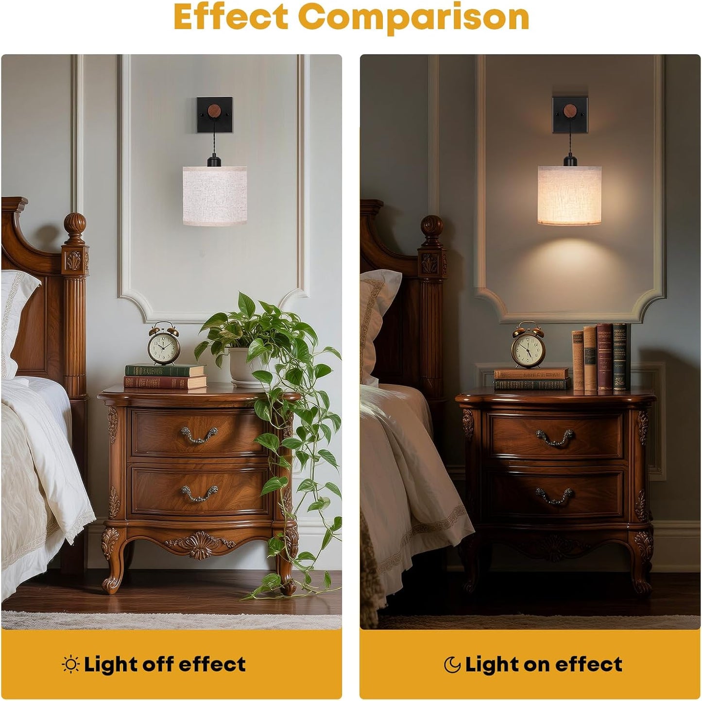 Battery Operated Wall Sconces Set of 2, 8000mAh Rechargeable Sconce RGB 15 Colors Dimmable Wall Sconce Wireless Battery