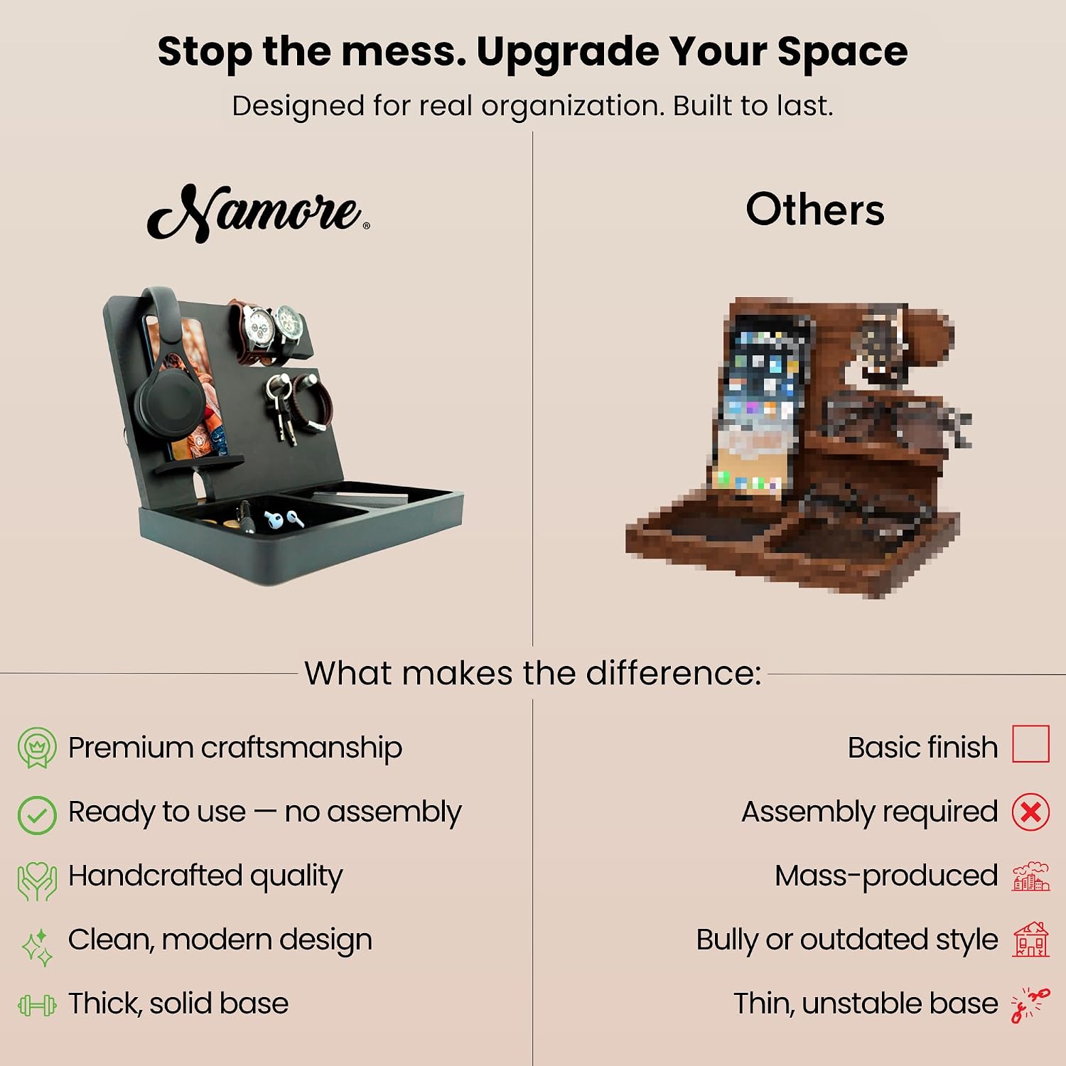 Namore Nightstand Organizer for Men – Wood Phone Docking Station & Bedside Valet Tray Organizer for Wallet, Watch &