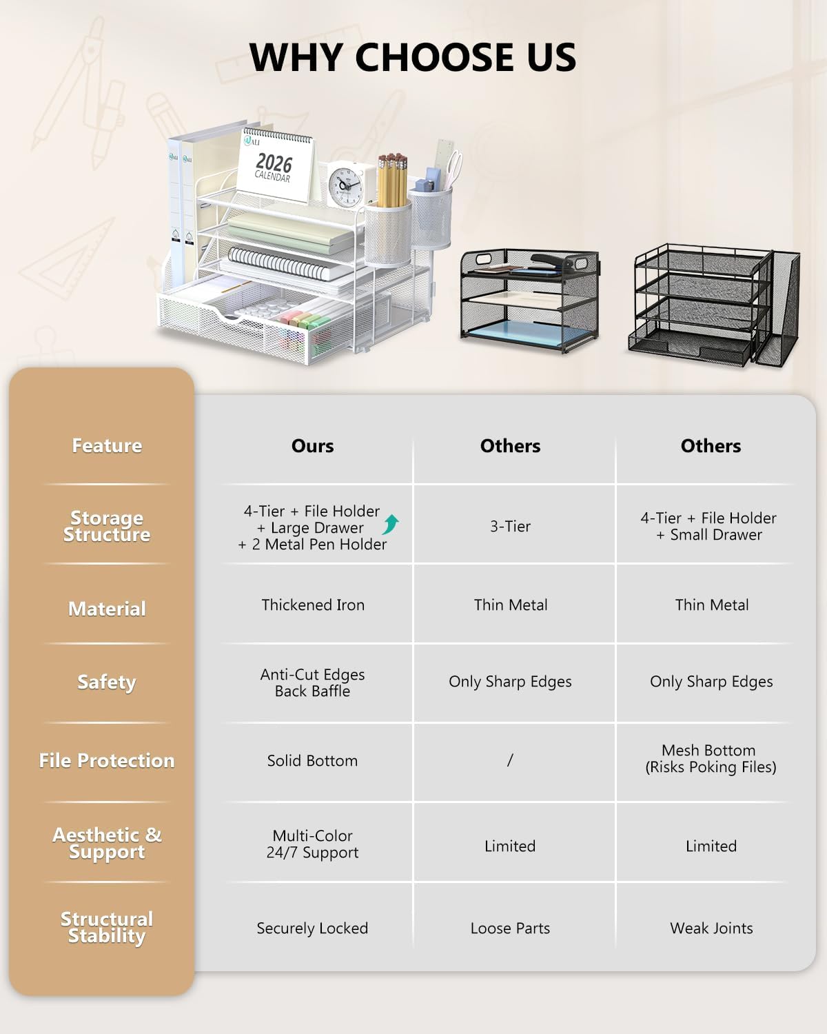 WALI Desk File Organizer, 4 Tier Desktop Paper Letter Tray Organizer with Drawer and 2 Pen Holders, Office Desk