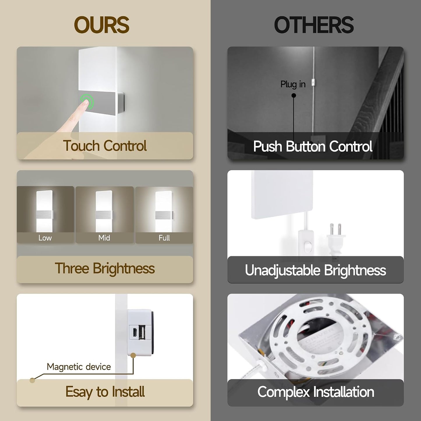 MEHIDFY Wall Sconces Sets of 2, Dimmable Touch Control Wall Lamp, Rechargeable LED Wall Sconces, Battery Operated Wall