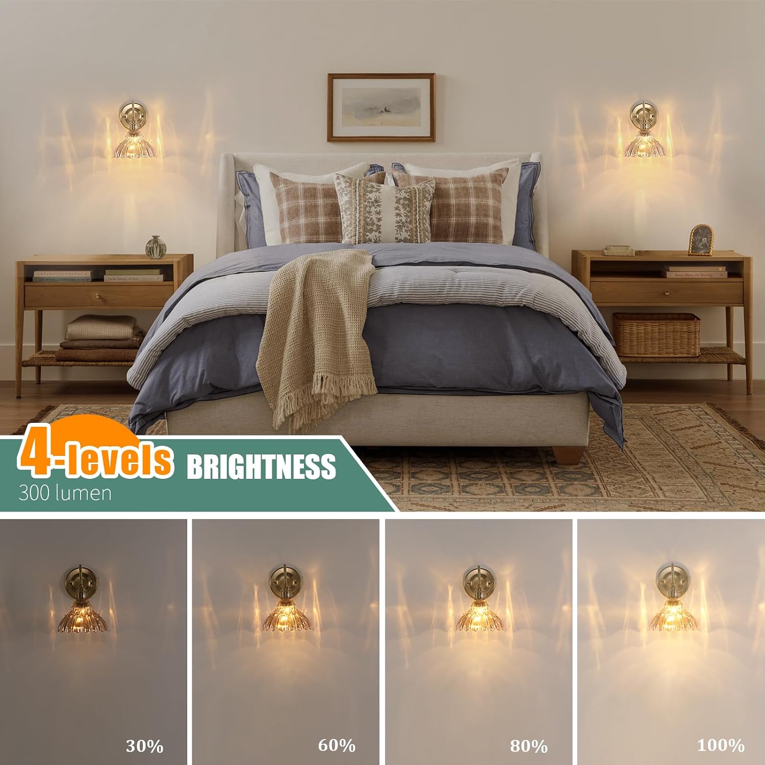 Shenmoyl Battery Operated Wall Sconce, Vintage Rechargeable Wall Lights with Amber Lily Glass Shade, Wireless Indoor