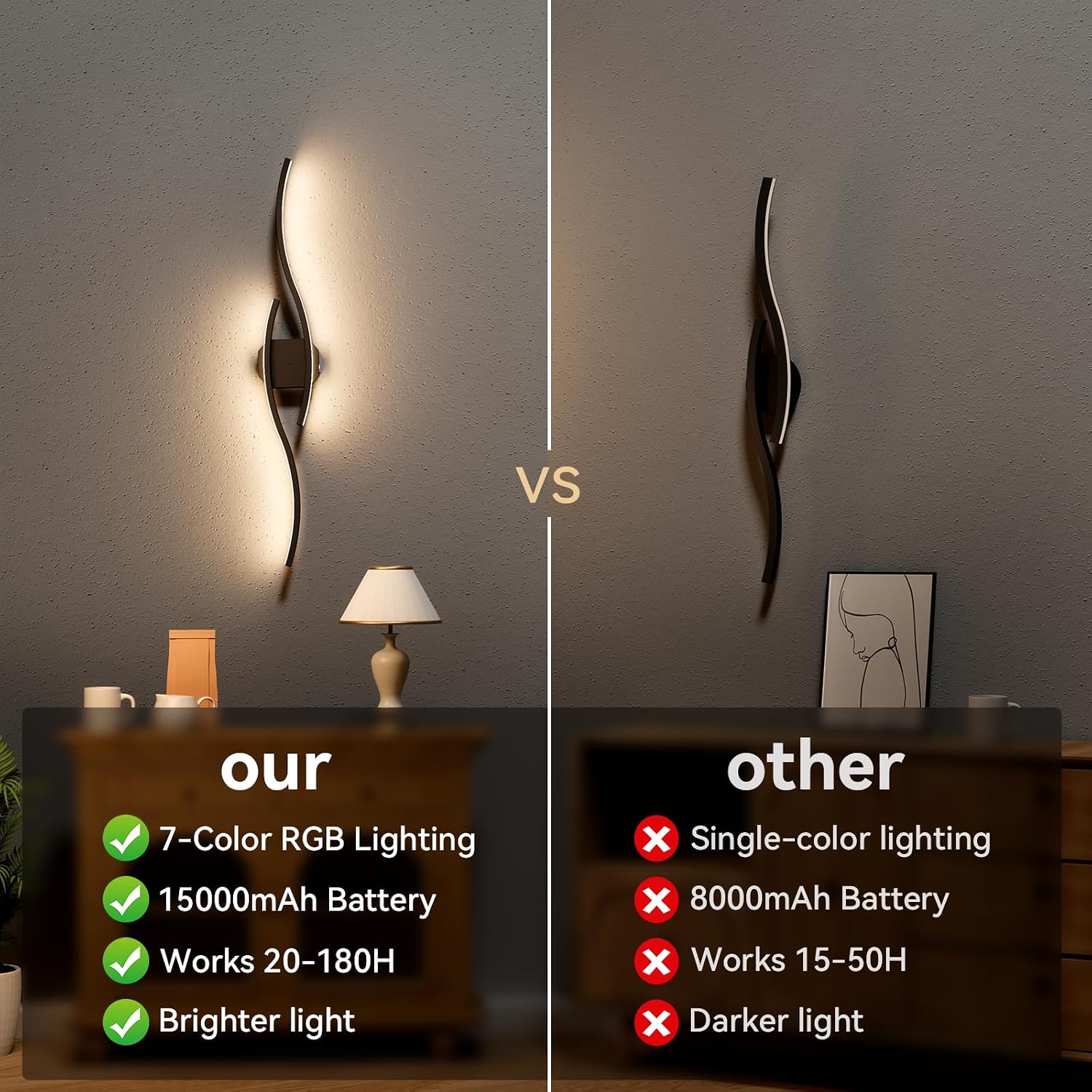 hunhun Battery Operated Wall Sconces Set of Two, Wireless Wall Sconce with Remote Control, Black Rechargeable Sconces