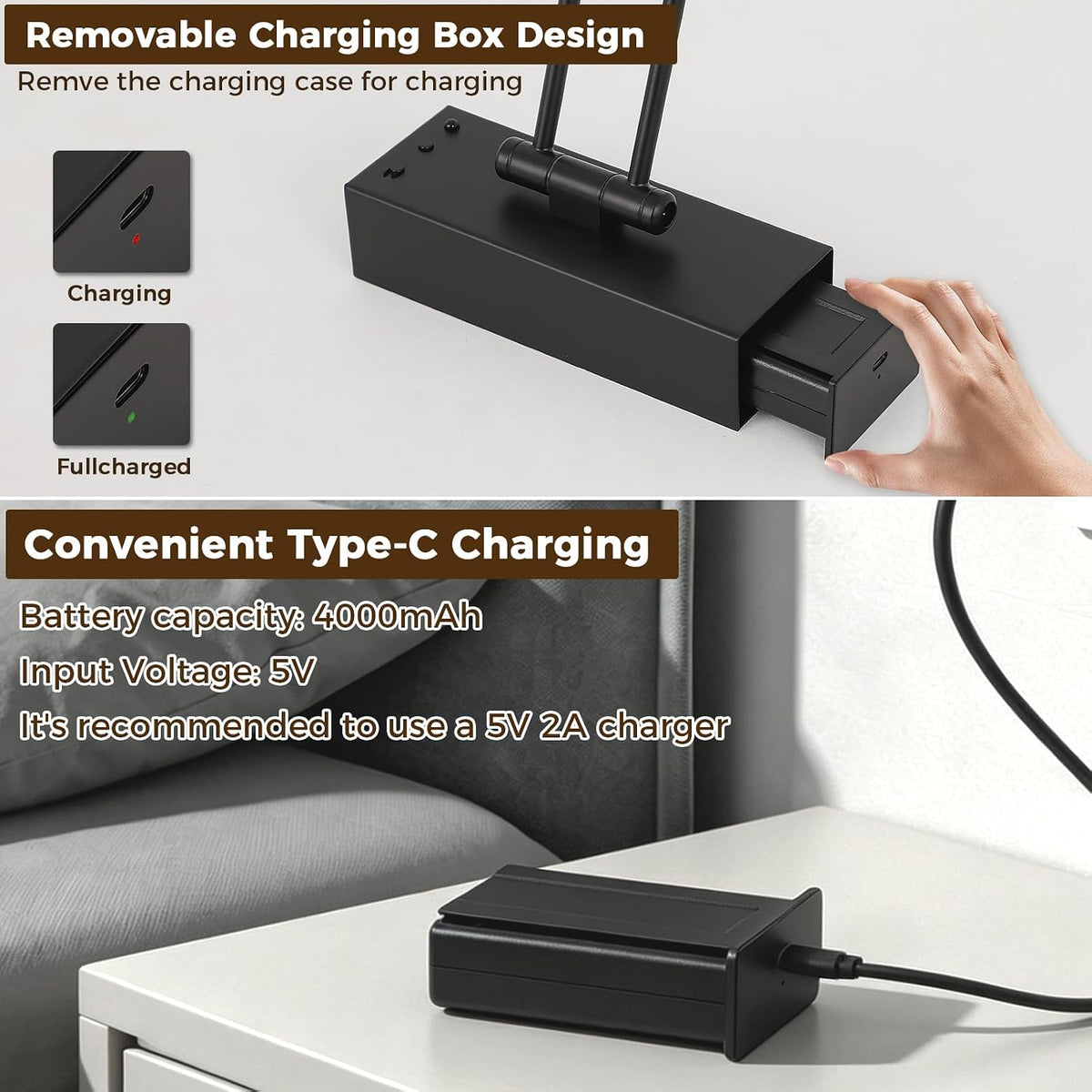 Battery Operated Picture Lights for Wall, Wireless Gallery Lights Black | Dimmable Picture Lighting with Remote and