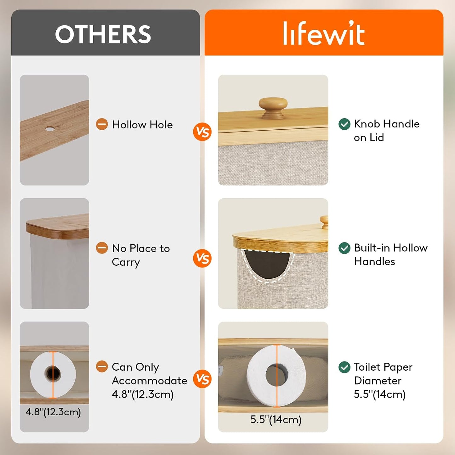 Lifewit Toilet Paper Storage Holder, Extra Large Stand Basket, 30L, Beige | 12 to 16 Rolls, Extra Large Paper Stand