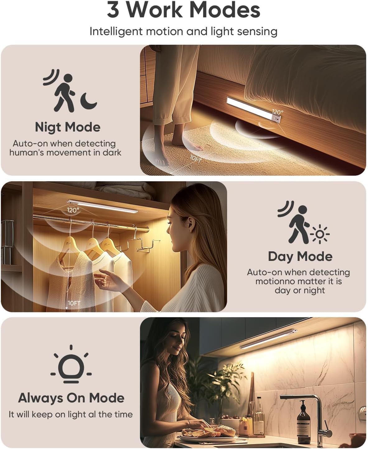 10inch Under Cabinet Lighting Wireless, LED Rechargeable Motion Sensor Light Indoor, Closet Lights with Remote, 3 Color
