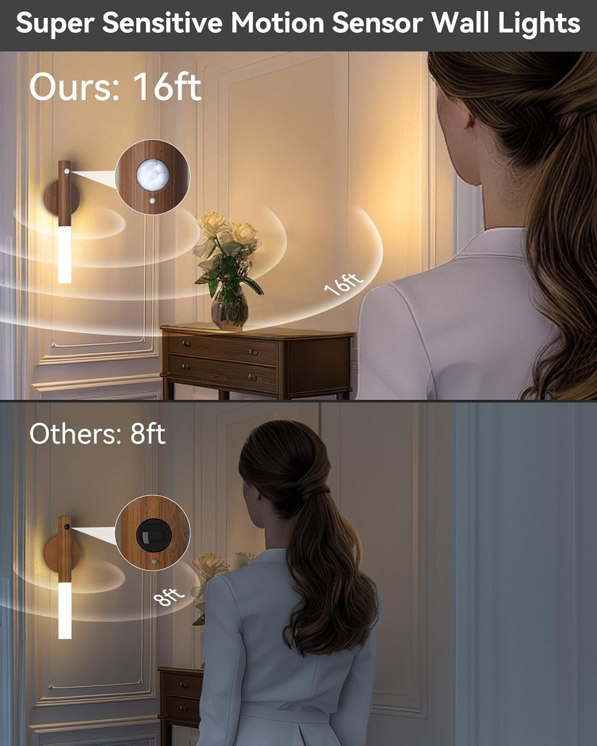 Motion Sensor Light Indoor, 2200mAh Rechargeable Wall Sconce | Battery operated wall lights magnetic night lights