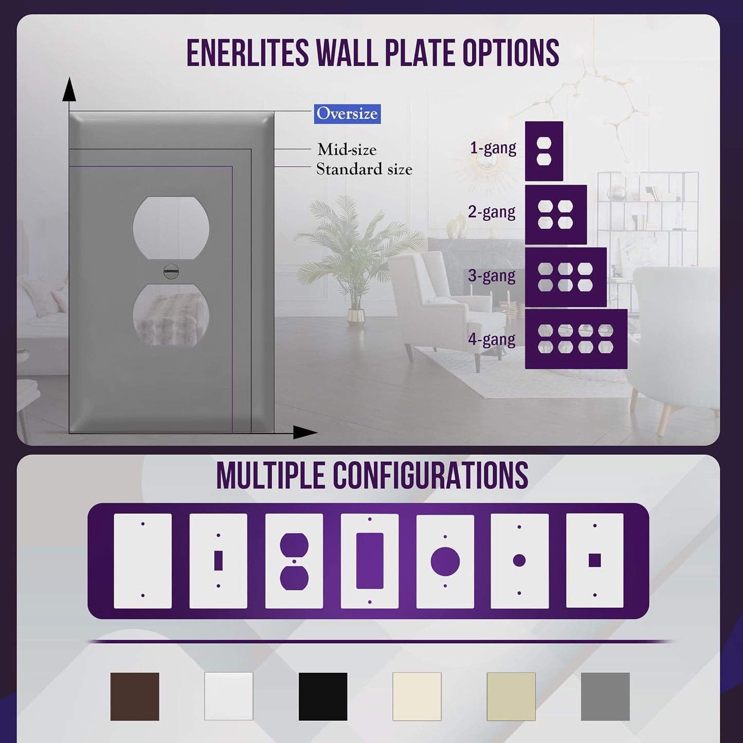 ENERLITES Duplex Receptacle Outlet Wall Plate, Jumbo Electrical Outlet Covers, Gloss Finish, Oversized 1-Gang 5.51" x