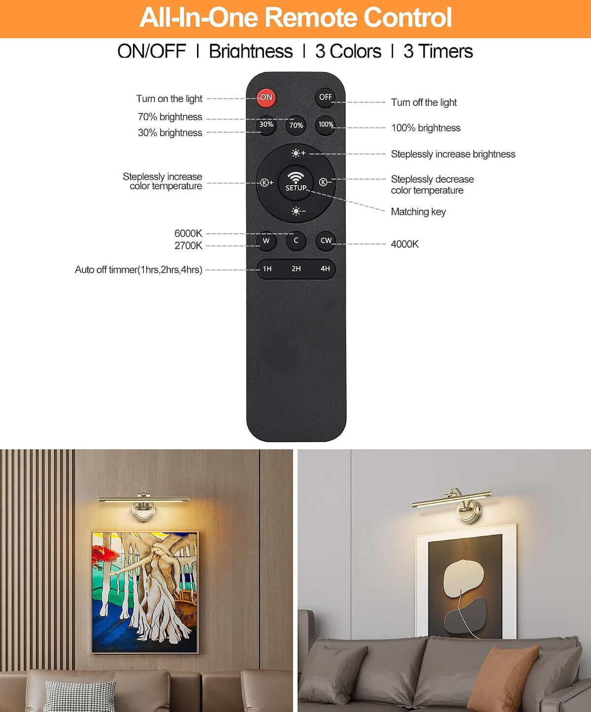 Tassuowell Picture Light for Wall, Battery Operated Art Light, Picture Frame Light with Remote & Timer, Cordless Wall