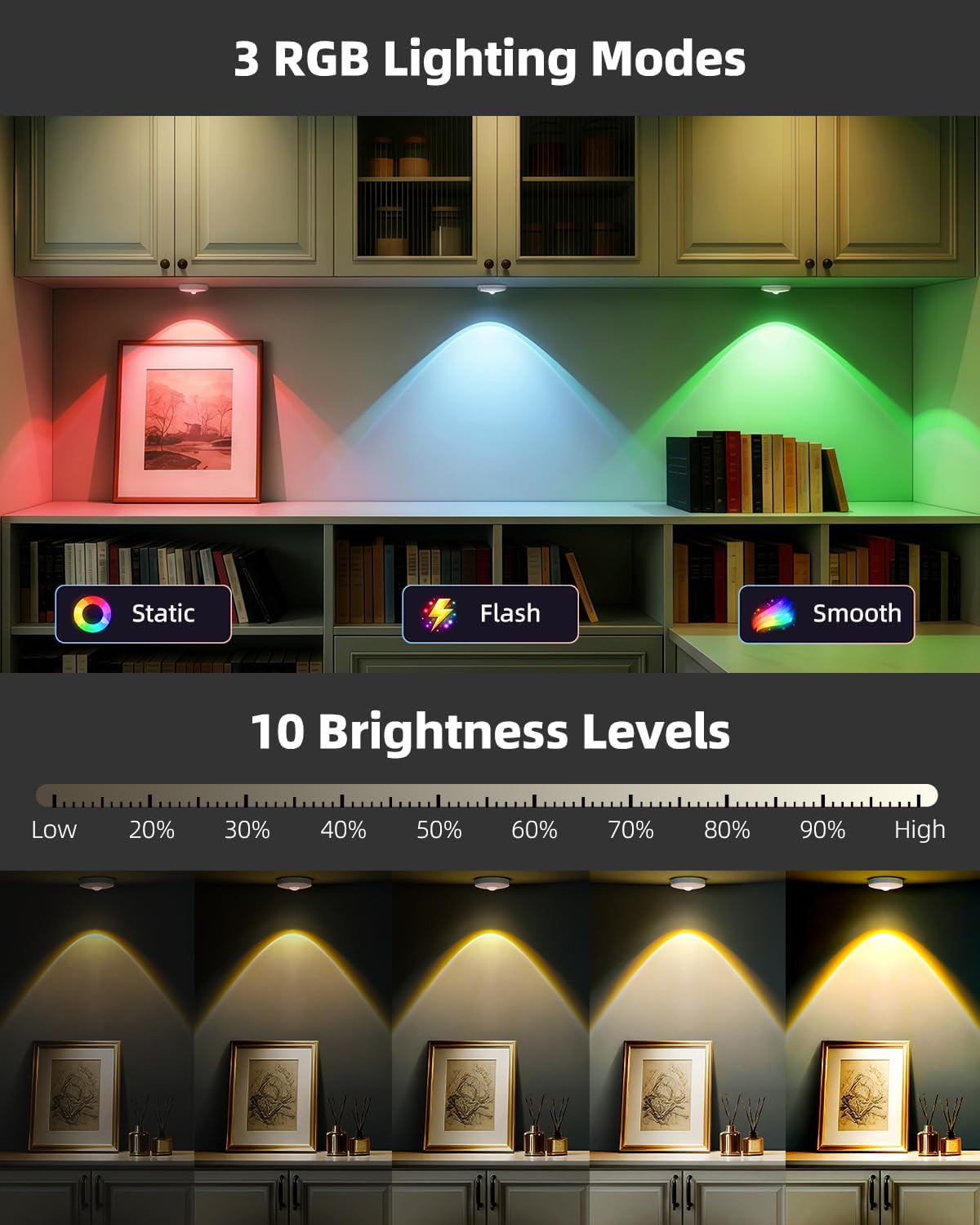 RGB Rechargeable Puck Lights with Remote Control, 1500mAh Battery Operated Tap Lights, Dimmer & Timer Under Cabinet