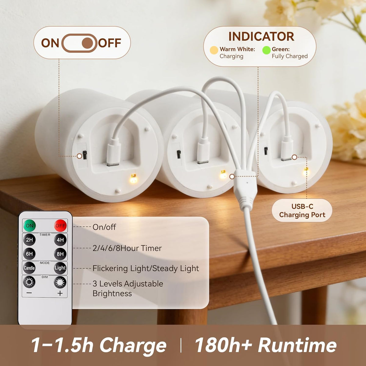 Rechargeable Flickering Flameless Candles Melted Edge Battery Operated with Remote and Timer, Real Wax LED USB Type-C
