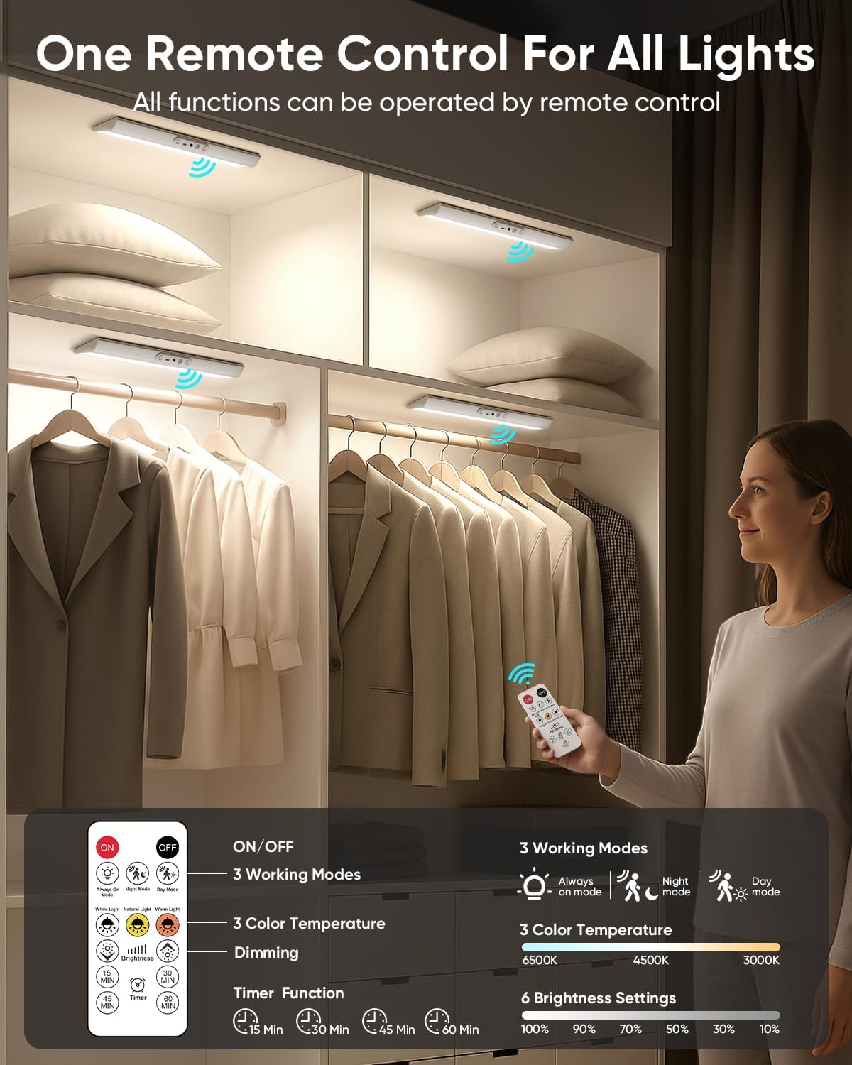 Motion Sensor Closet Lights, Eye Protection Design Cabinet Lighting Wireless with Remote, 3 Color Temps & Dimmable