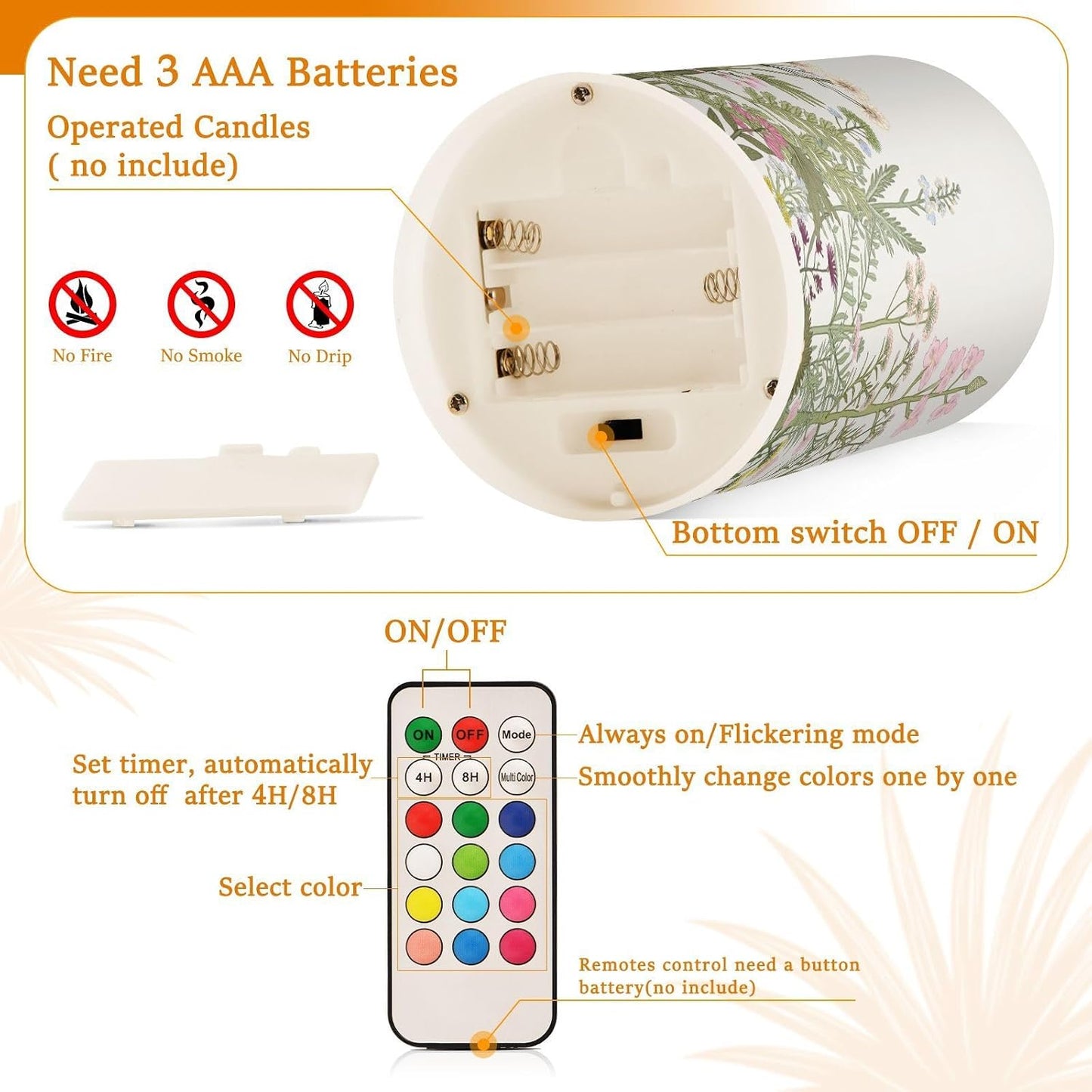 Flickering Flameless Candles, Flowers Herbs Wildflowers Botanical LED Candles with Remote Timer, Set of 2 Battery