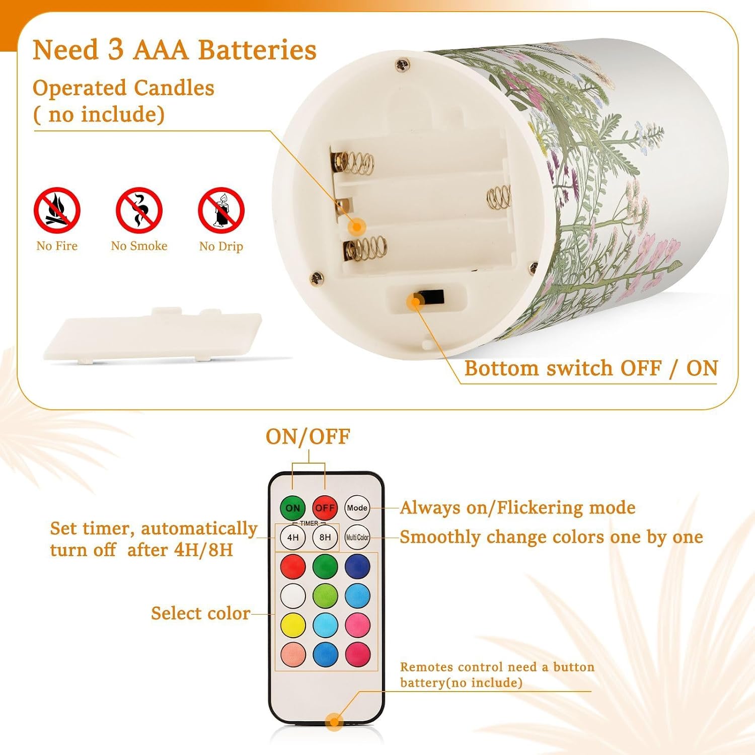 Flickering Flameless Candles, Flowers Herbs Wildflowers Botanical LED Candles with Remote Timer, Set of 2 Battery