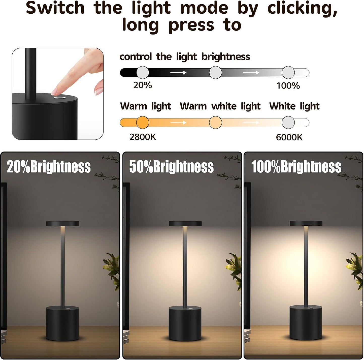 2Pack Cordless Table Lamp, Rechargeable LED Battery 5000mAh Metal USB Portable Powered Desk Lamp, 3 Levels Brightness