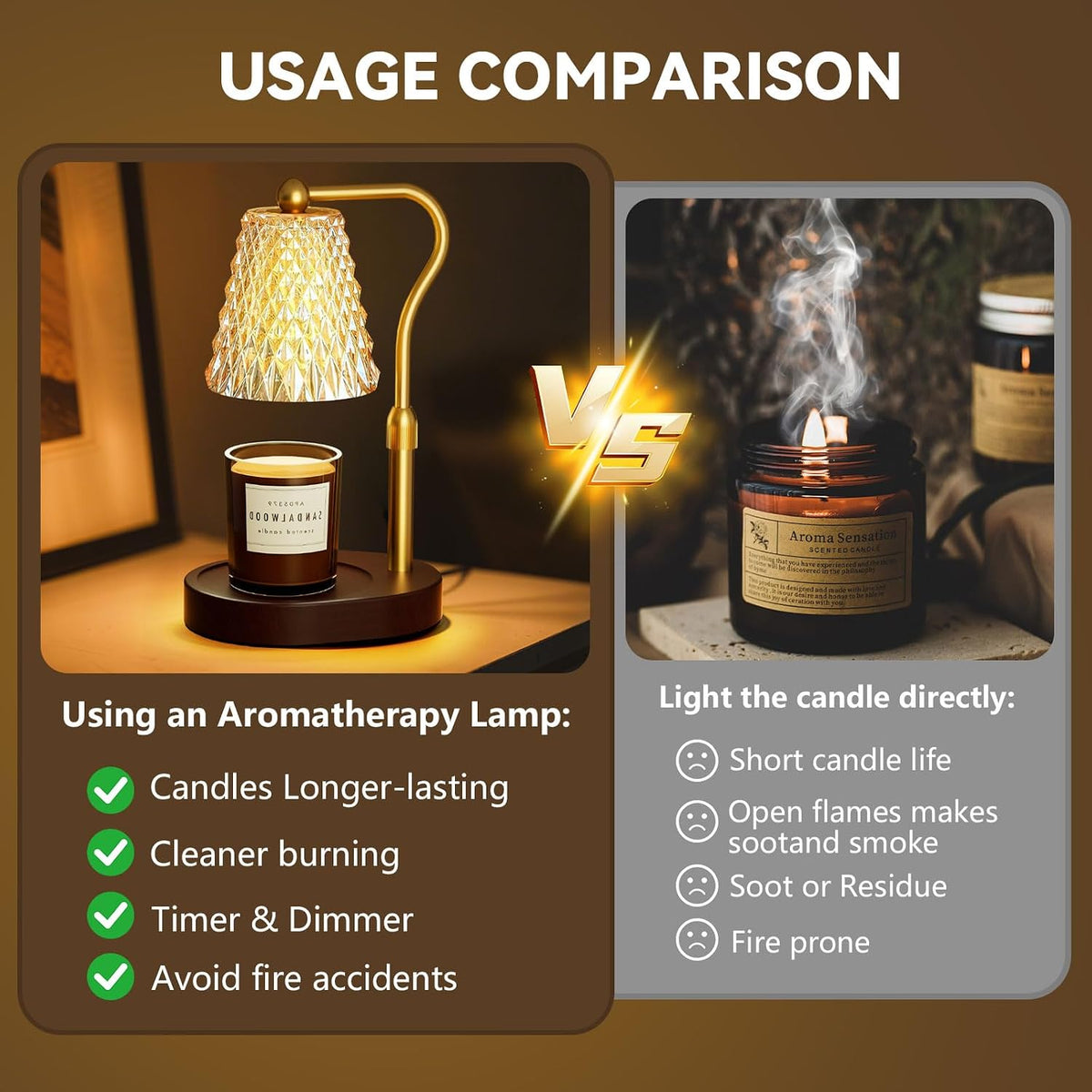 Candle Warmer Lamp with Timer Dimmable, Birthday Gifts for Women Mom, House Warming Gifts New Home Decor, Wax Melt
