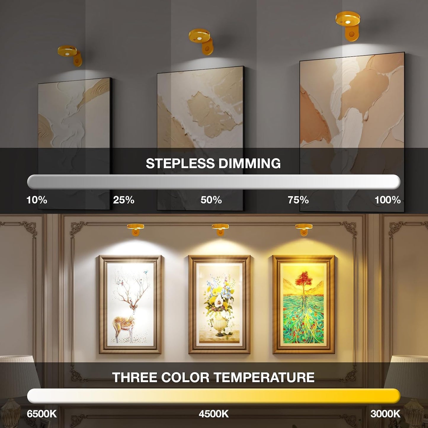 Picture Lights for Wall Wireless with Magnetic,2000mAh Rechargeable Picture Frame lights with Dimmable,Puck Lights with