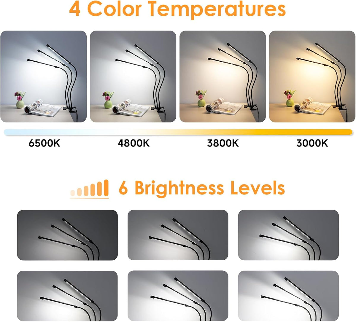 ShineTech 3-Head LED Desk Lamp with Clamp, Eye-Caring Clip on Lights | Ultra-Wide Lighting, 4 Color Modes, Stepless