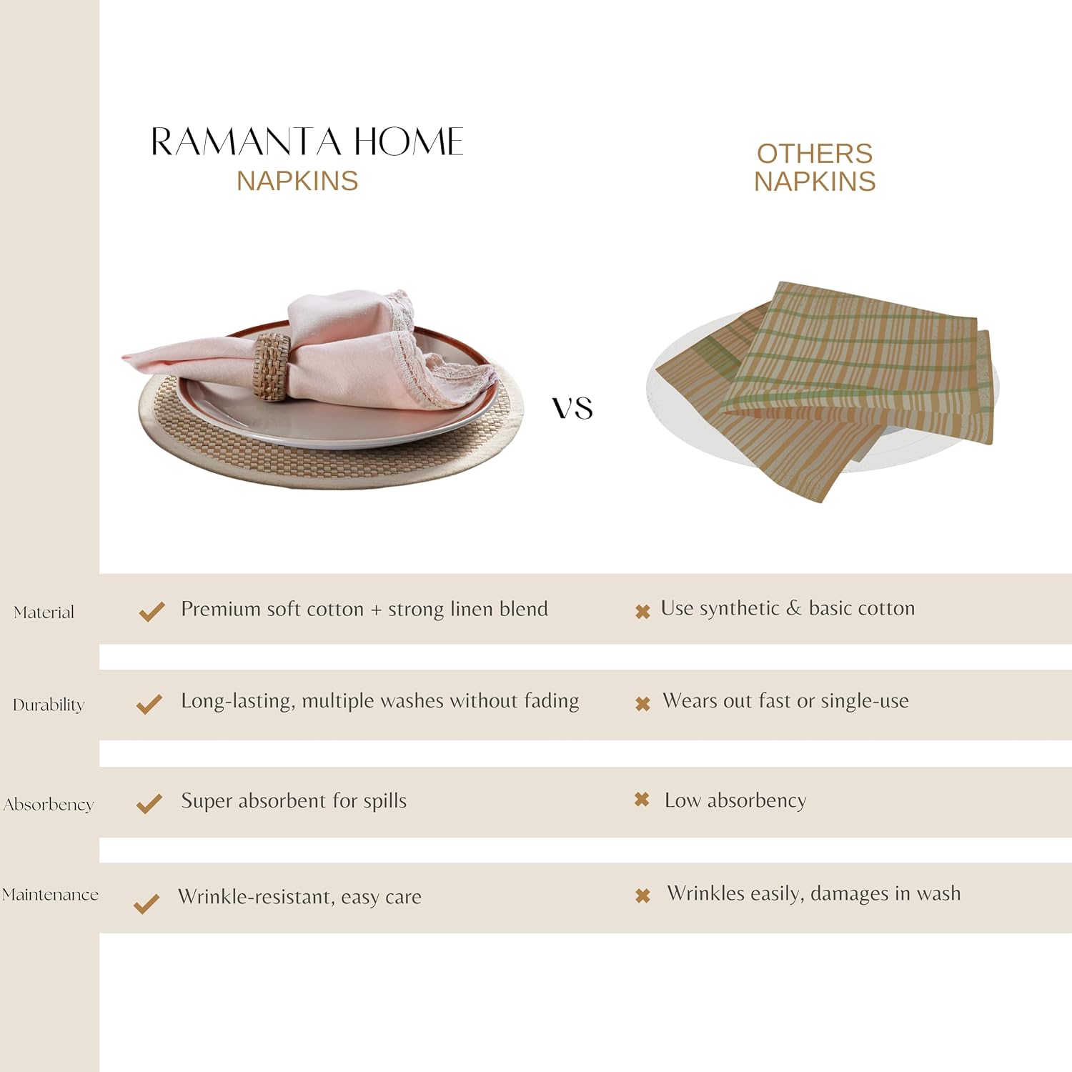Ramanta Home PinkLinen Flax Cloth Napkins Set of 12, 18x18 Inches | Flax Lace Cotton Linen Reusable Decorative