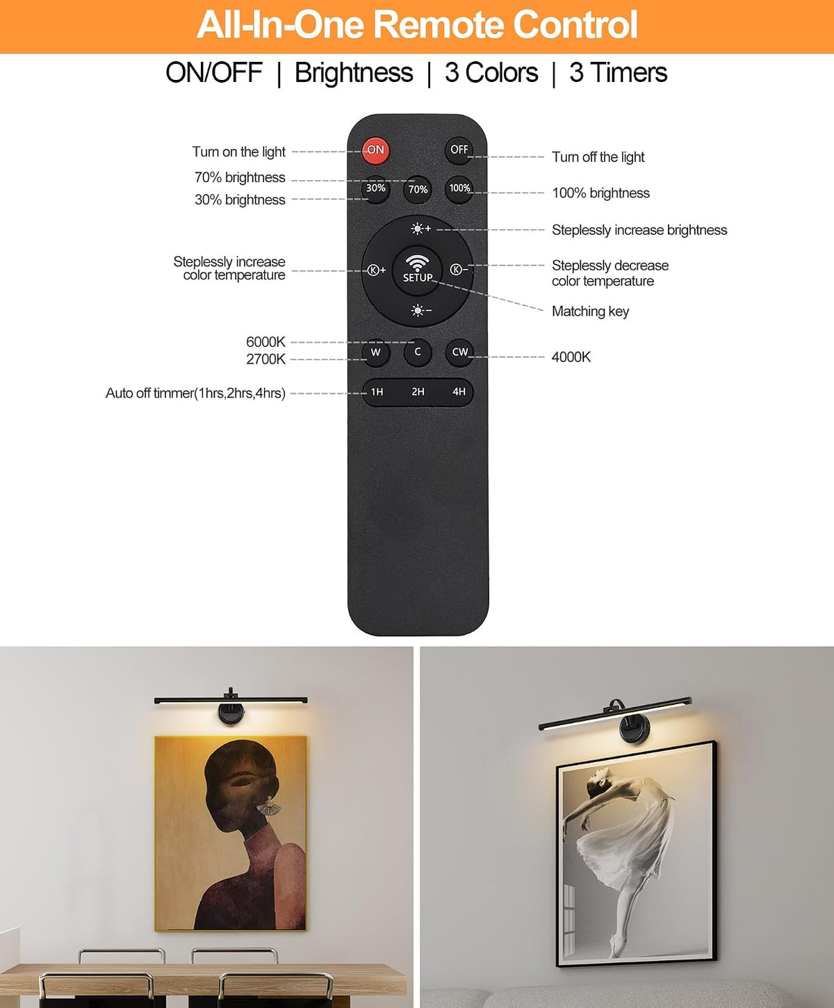 LED Picture Light,Cord-free Picture Frame Light for Wall, 5000mAh Rechargeable Art Lights, Cordless Battery Wall Sconce