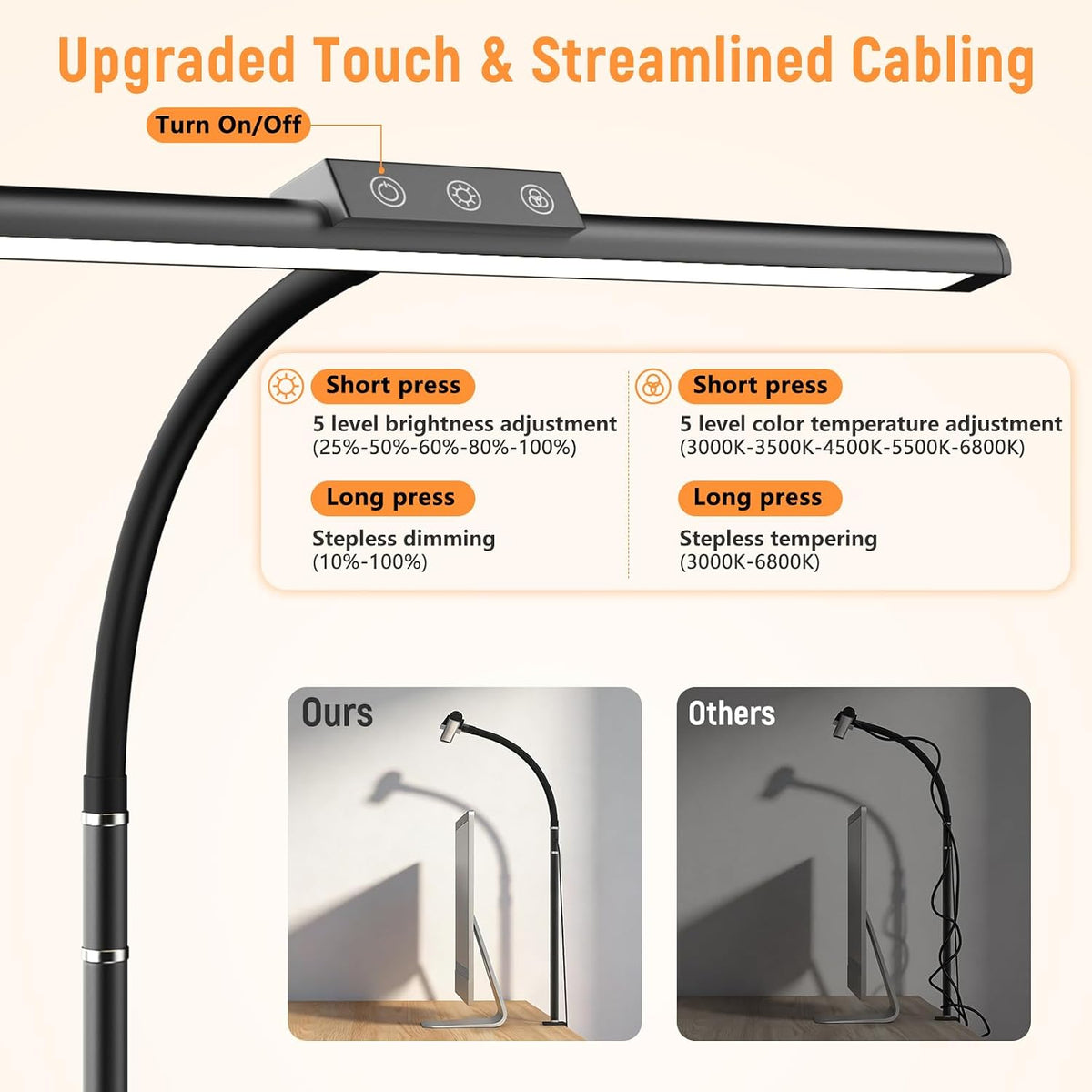LED Desk Lamp for Home Office, Flexible Gooseneck Desk Lamp with Clamp, 5 Color Touch Control Stepless Dimming