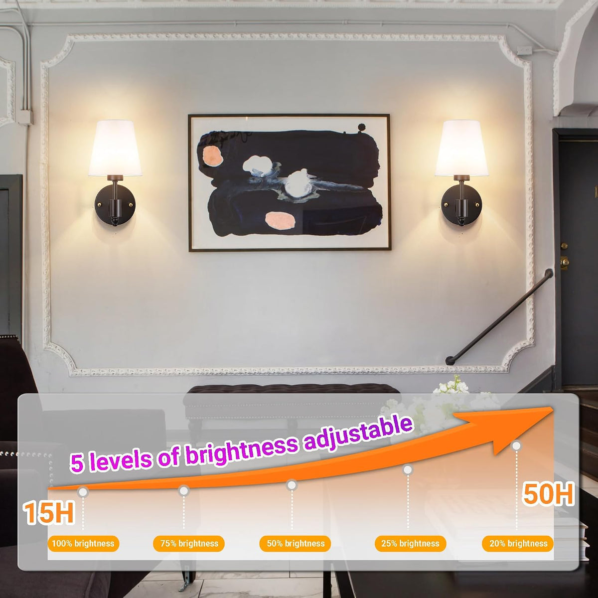 YHCDLAMP Battery Operated Wall Sconces Set of Two, Rechargeable Wireless Wall Lights with 10000mAh RGB Dimmable