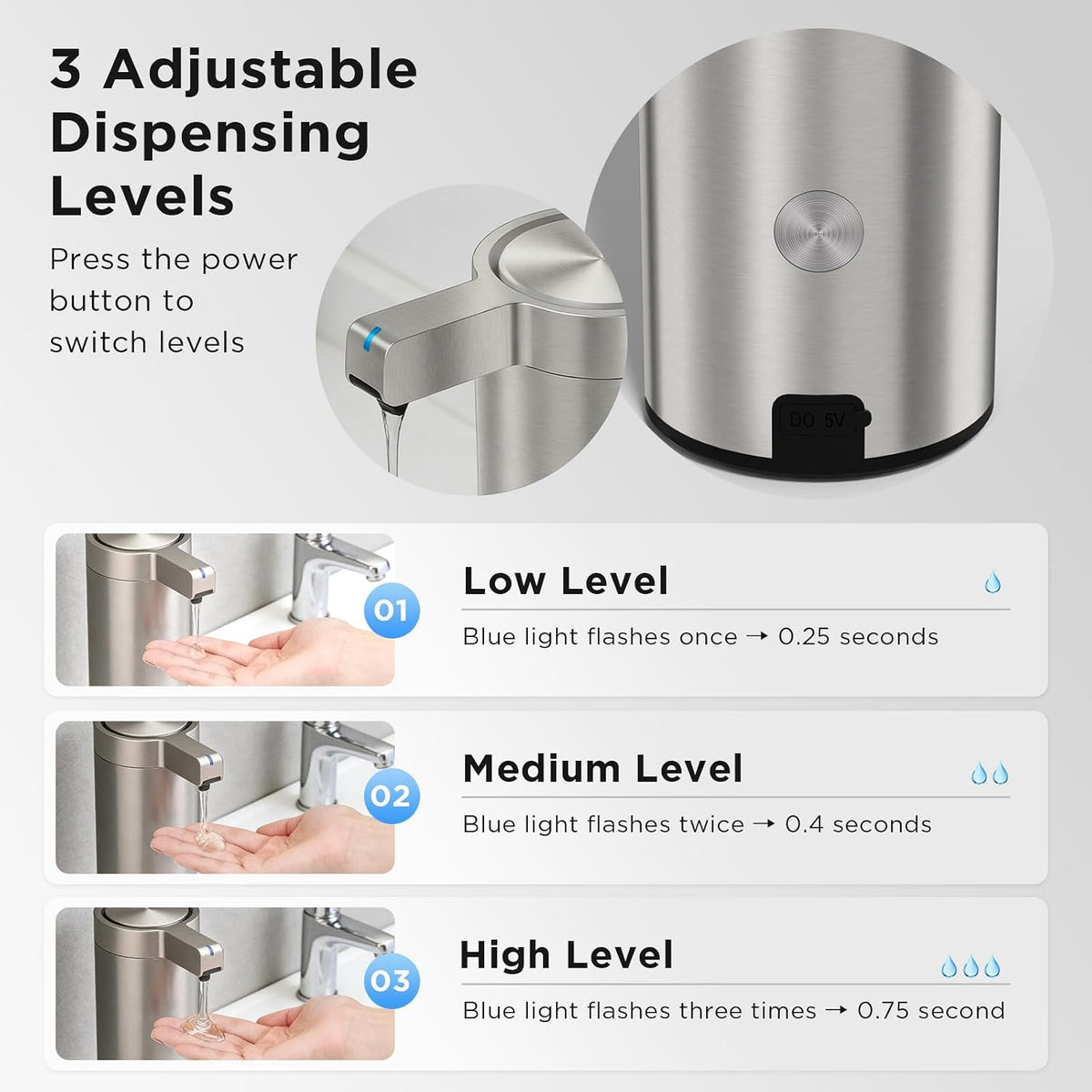 Newise Automatic Soap Dispenser - 9 oz, Rechargeable Touchless Liquid Soap for Kitchen and Bathroom with 3 Adjustable