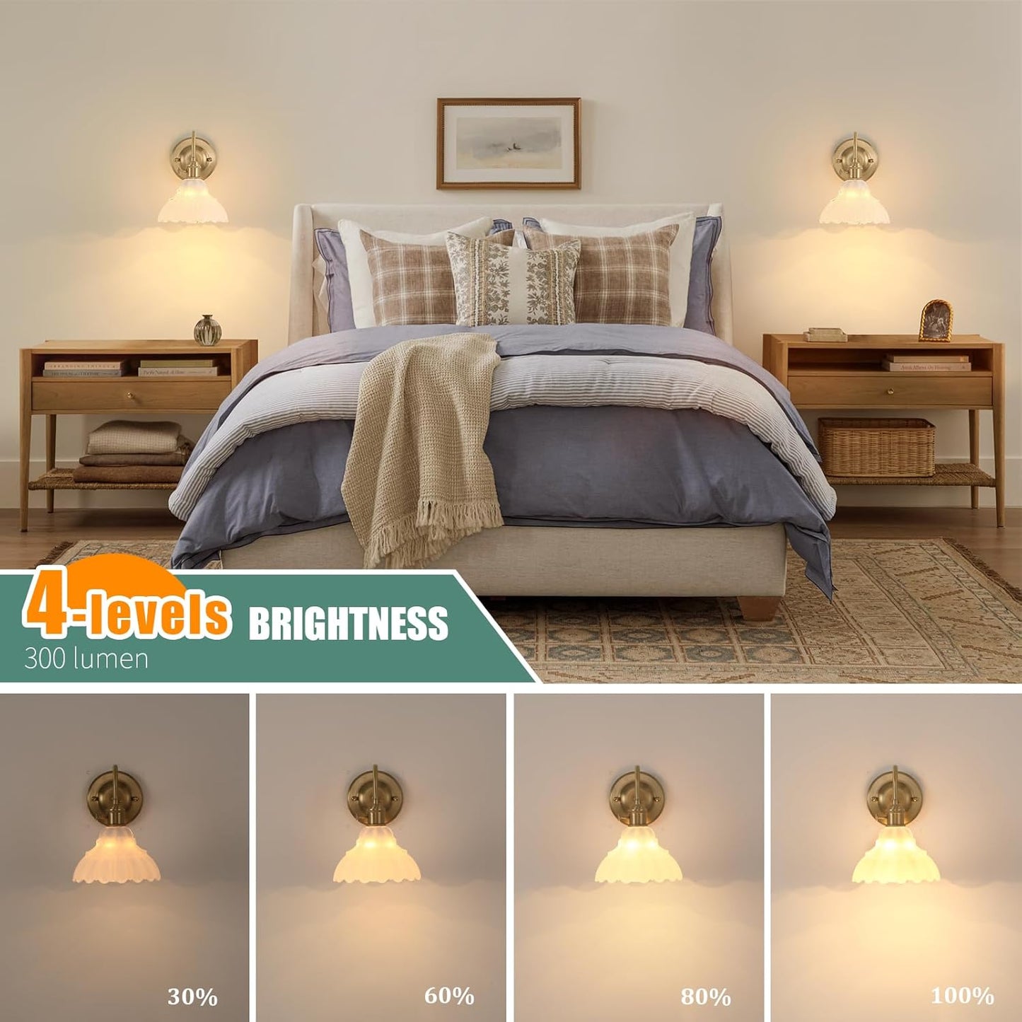 Shenmoyl Battery Operated Wall Sconce Set of 2, Vintage Rechargeable Wall Lights with White Lily Glass Shade, Wireless