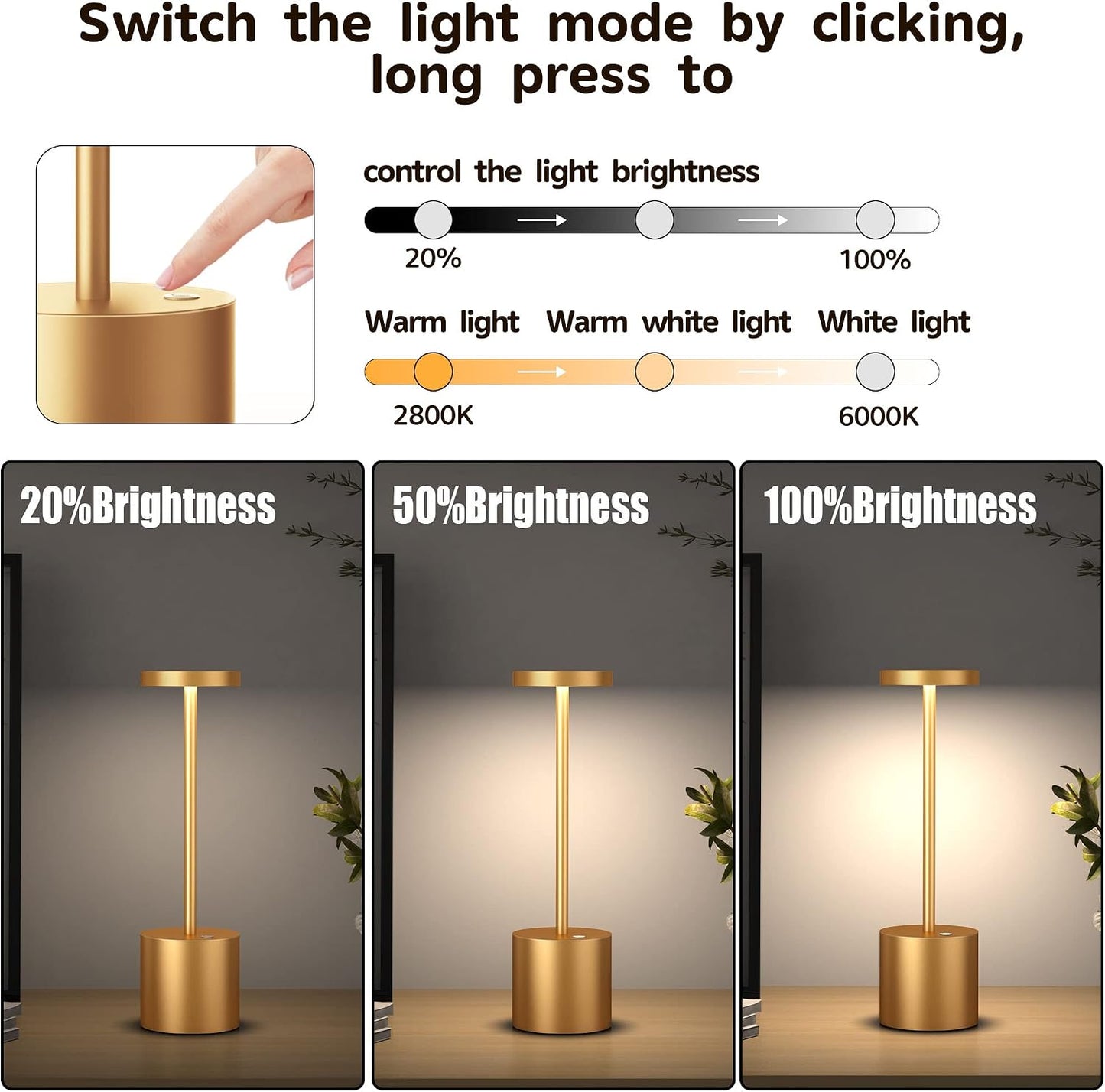 2Pack Cordless Table Lamp, Rechargeable LED Battery 5000mAh Metal USB Portable Powered Desk Lamp, 3 Levels Brightness