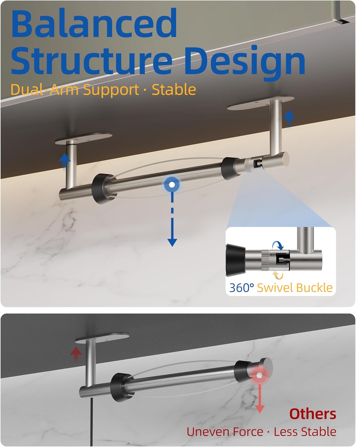 RUACQ Paper Towel Holder Under Cabinet, One Hand Tearing, Silver | Damping Effect, Drill Wall Mount & Adhesive, Round