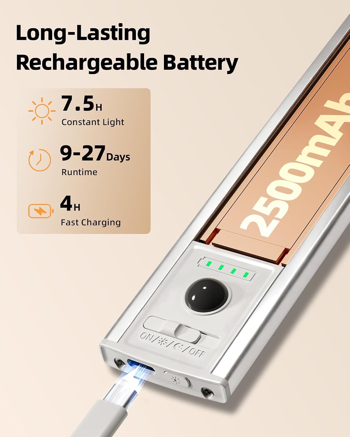 EZVALO 12inch Under Cabinet Lighting Wireless with Battery Indicator, 2500mAh Rechargeable Motion Sensor Light Indoor