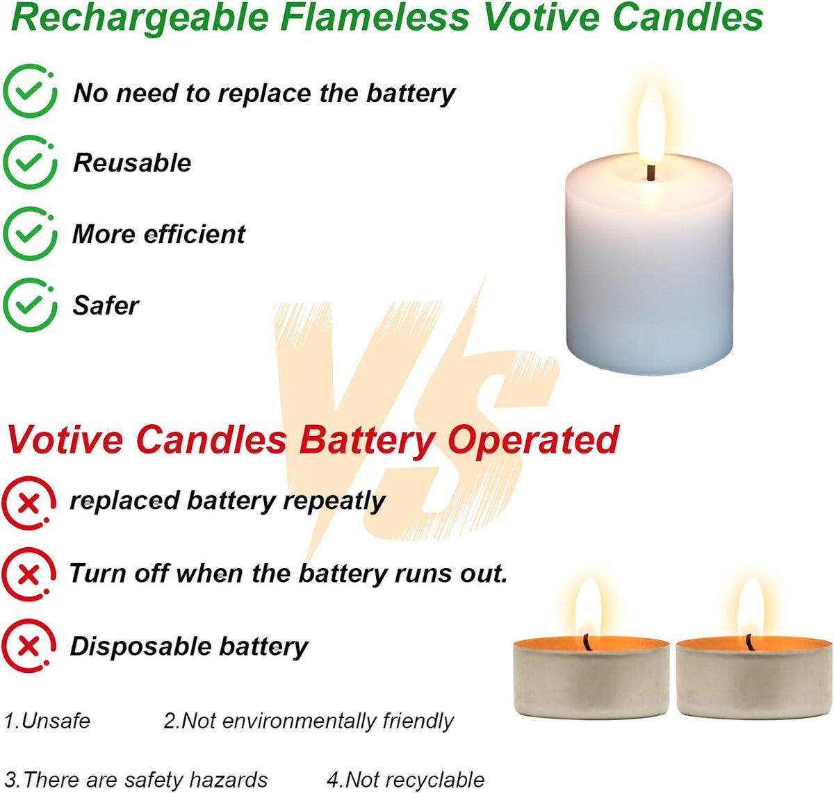 Wax Rechargeable Votive Flameless Candles Battery Operated Remote Timer | White, Charging Base, Pillar LED Fake