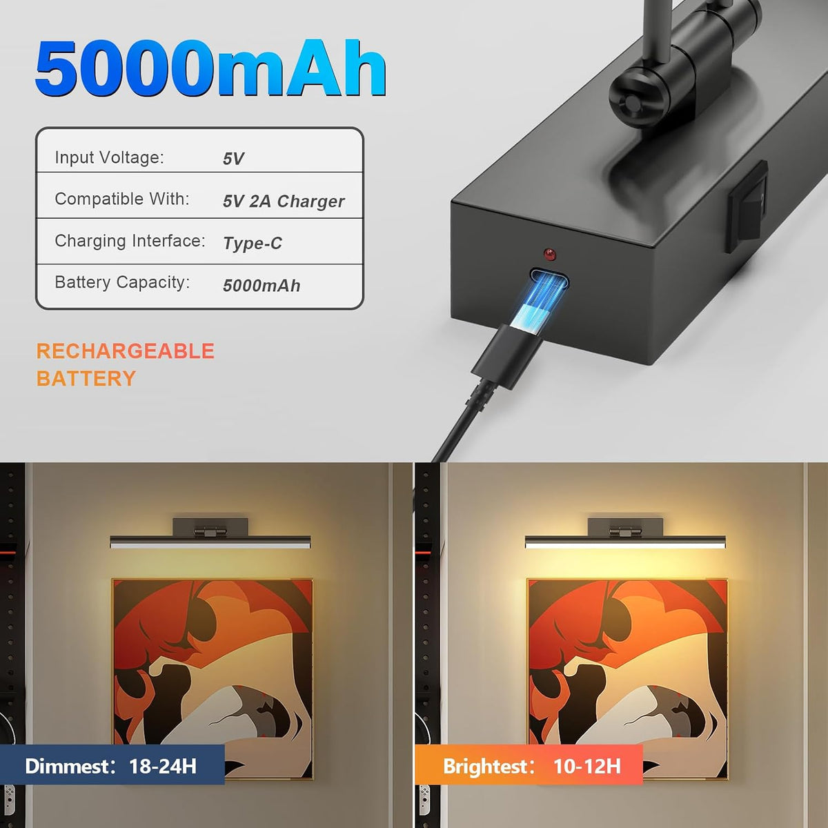 JUSHENG Battery Operated Picture Lights for Wall Brushed Grey 3CCT Dimmable Gallery Lights with Remote and Timer