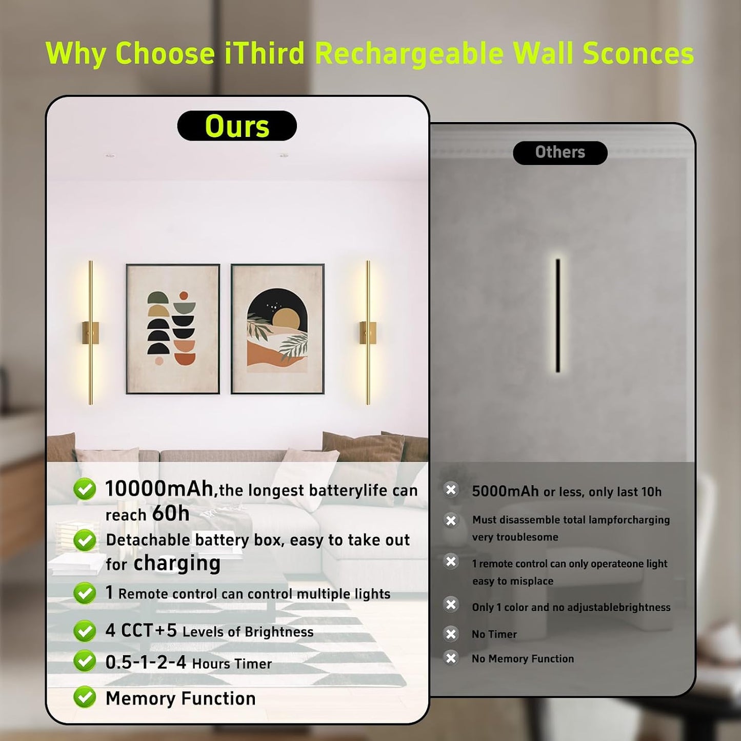 Battery Operated Wall Sconces Set of 2, 10000mAh, Gold | remote control and 360° rotation, for picture display TV wall
