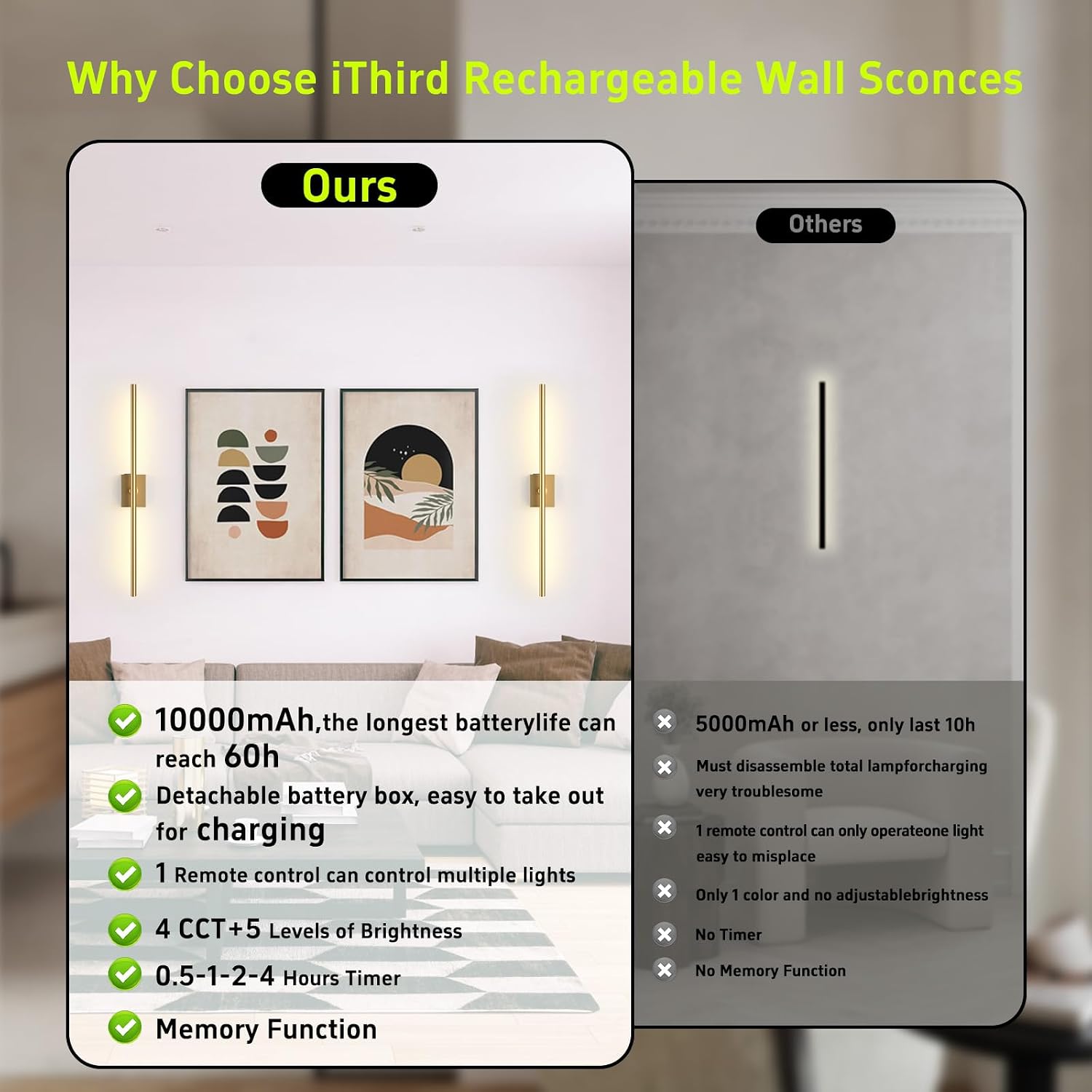 Battery Operated Wall Sconces Set of 2, 10000mAh, Gold | remote control and 360° rotation, for picture display TV wall