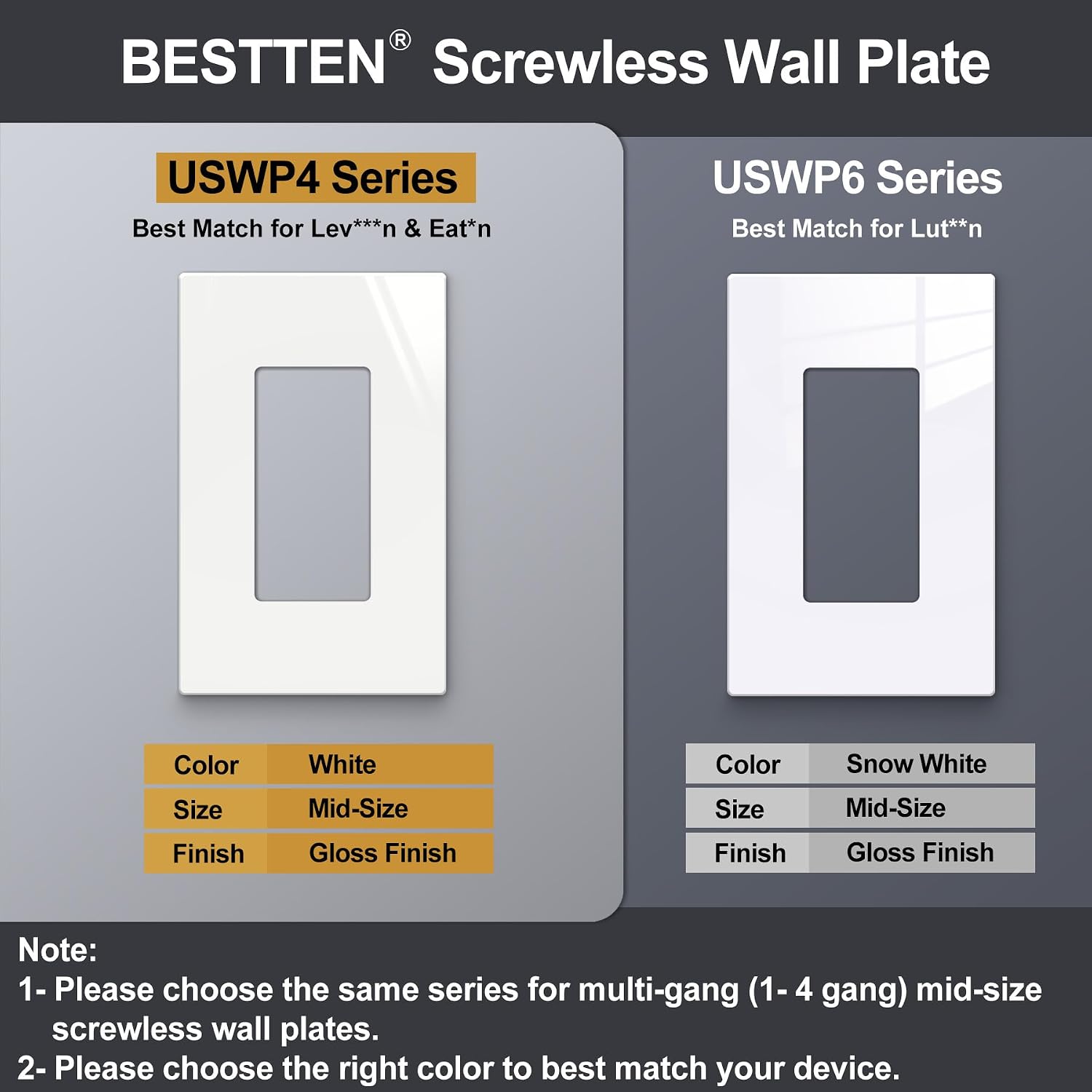 BESTTEN [40 Pack] Mid-Size Screwless Decorator Wall Plate, Midway Receptacle Outlet Cover, Midsized 1 Gang Switch