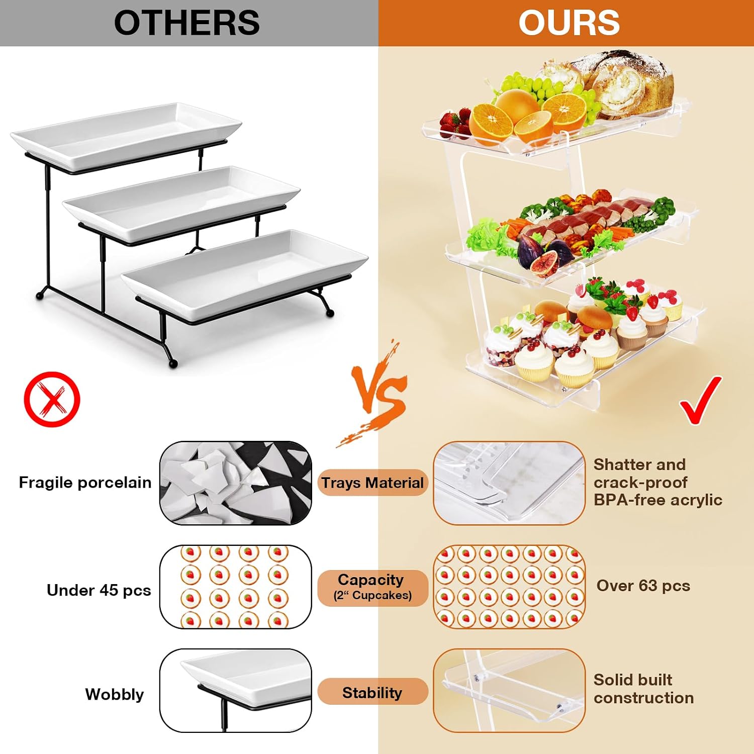 Bakzon 3 Tier Acrylic Serving Tray, 15.3" x 7.1" Dessert Table Display Set Stand for Party, Desserts, Fruits, Cookies –