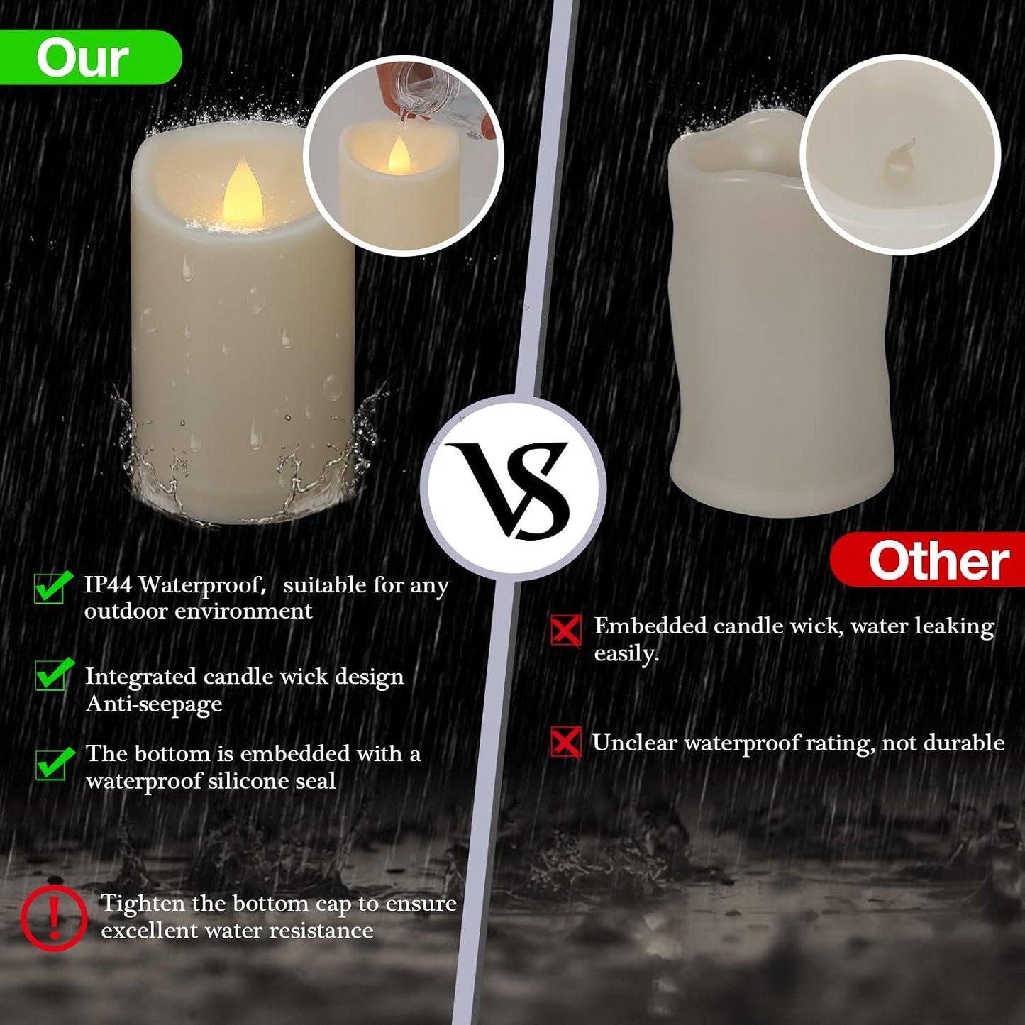 Battery Operated Flickering Flameless Candles with Remote and Timers, 1000 Hours Waterproof Outdoor Indoor LED Pillar