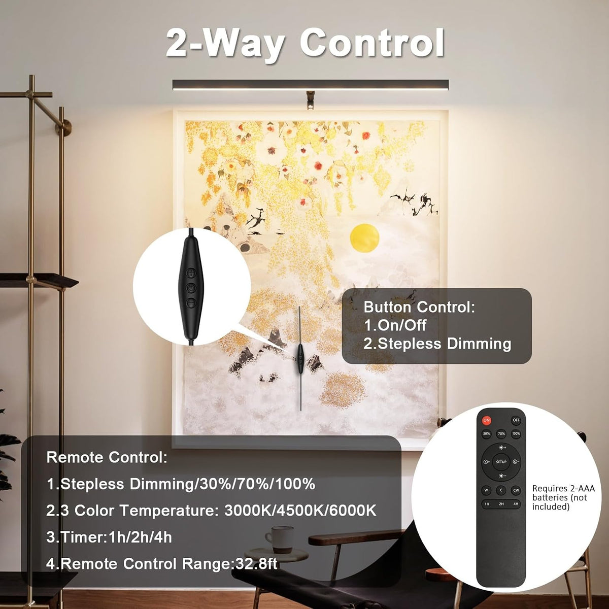 24" Plug in Picture Light for Paintings with Remote Control, 9W LED Art Display Lighting for Gallery, Dartboard