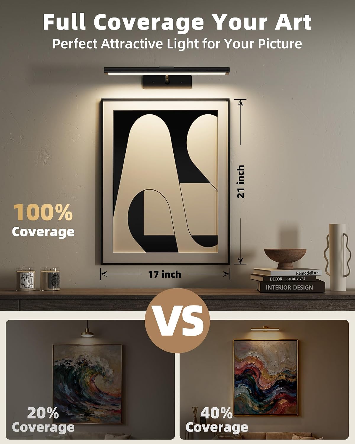 EZVALO Picture Light for Wall, 4800mAh Rechargeable Wireless Black Lights for Painting, 16In Dimmable Magnetic LED RGB